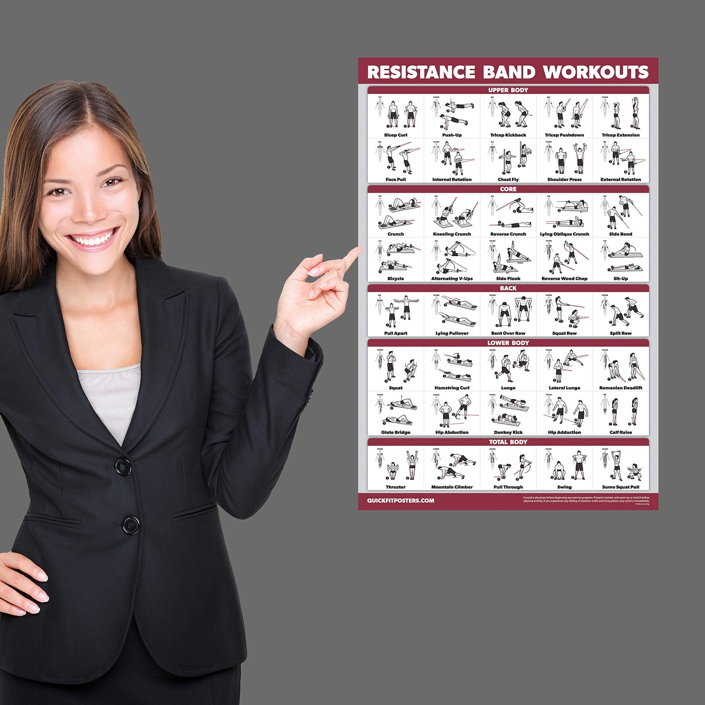 3 Pack: Resistance Bands Workouts Volume 1 & 2 + Resistance Loops Exercises Poster Set - Set of 3 Workout Charts (Laminated, 18" x 24")