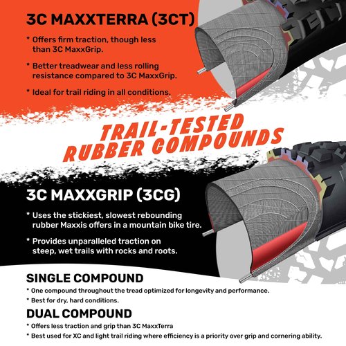 MAXXIS Minion DHF - 3C MaxxGrip - 27.5, 29 - DH, EXO, DD, EXO+ - E50 Rating, Tubeless | Gold Standard of Gravity Focused Tread, Size 27.5x2.50WT - 3CG, EXO, E25