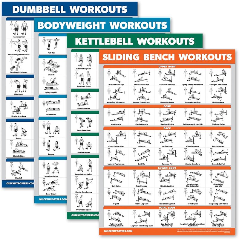 4 Pack Workout Charts - Dumbbell, Bodyweight & Kettlebell Exercises - Sliding Bench | 18'' x 24'' Laminated