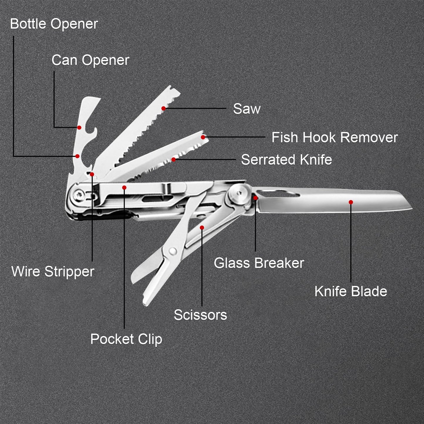 TACTIMAN 9-in-1 Multi Tool, Pocket Knife, Multitool Folding Knife for Camping Hiking Survival Fishing, Stainless Steel Lockable Multitool Knife Saw Scissors Bottle Opener Wire Stripper Glass Breaker