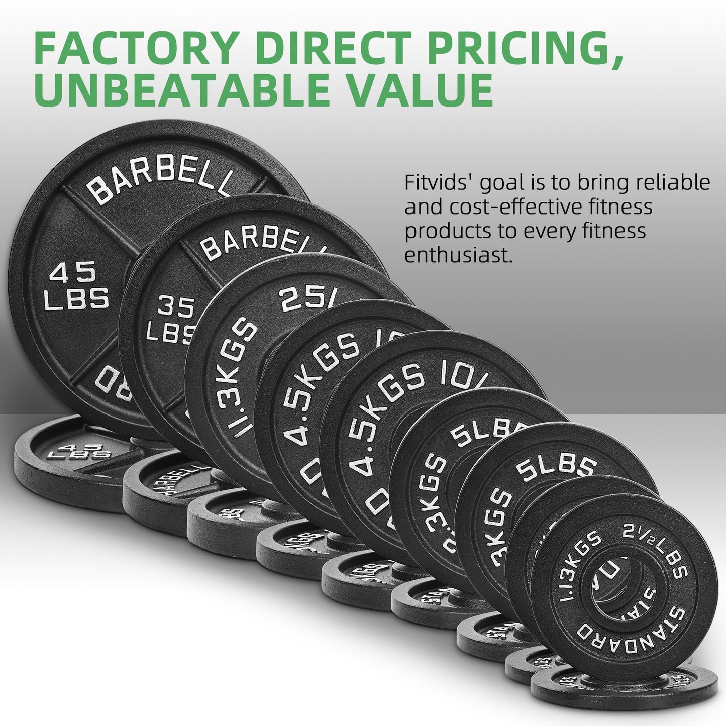 Fitvids 2 Inch Olympic Barbell Weight Plates Set, 45 LB(2.5-10 LB) Barbell Weight Set for Home Gym Strength Training, Deep Grip Edge
