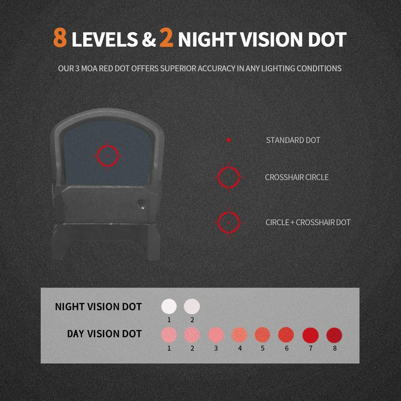 RD-III 3 MOA Red Dot Sight Shake Awake,1x30mm Open Reflex Sight for Pistols Optic with Picatinny Mount,Rugged Durable Aluminum Lightweight Waterproof