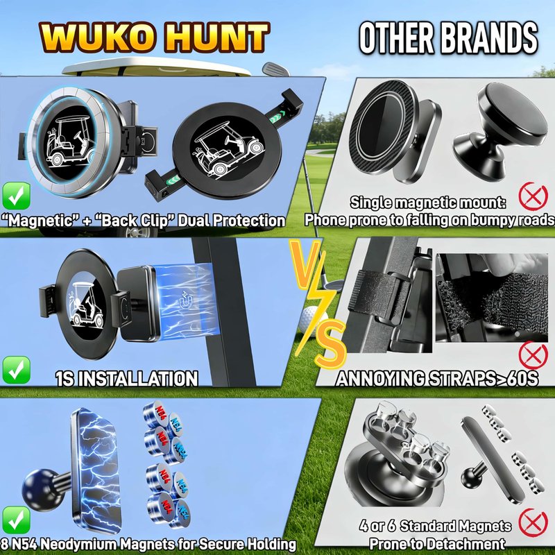 WUKO HUNT 2-in-1 Golf Cart Phone Holder, Magnetic + Back Clip Dual Protection, Fits EZGO, Club Car, Yamaha, Built-in Powerful Magnet, Compatible with iPhone & Android, 360° Rotation, Aluminum Mount