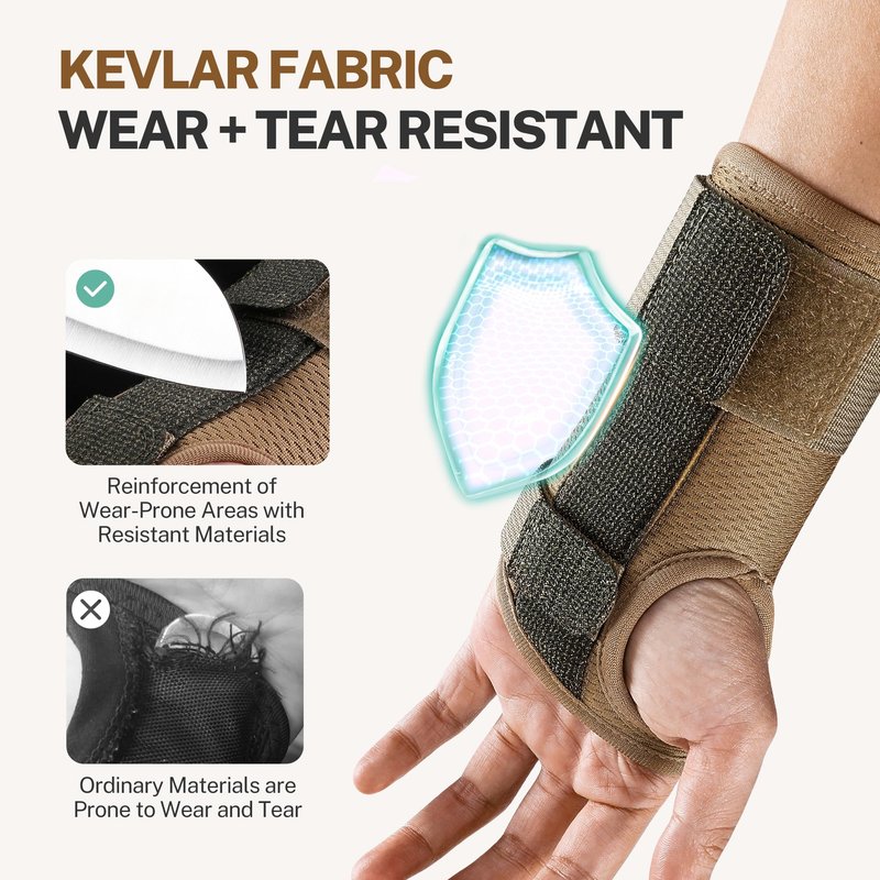 Fitomo Carpal Tunnel Wrist Brace For Work With Splint and Palm Cushion, Wrist Pain Relief Support for Men and Women, Ideal for Carpal Tunnel, Tendinitis, Arthritis (Right Hand, L/XL)