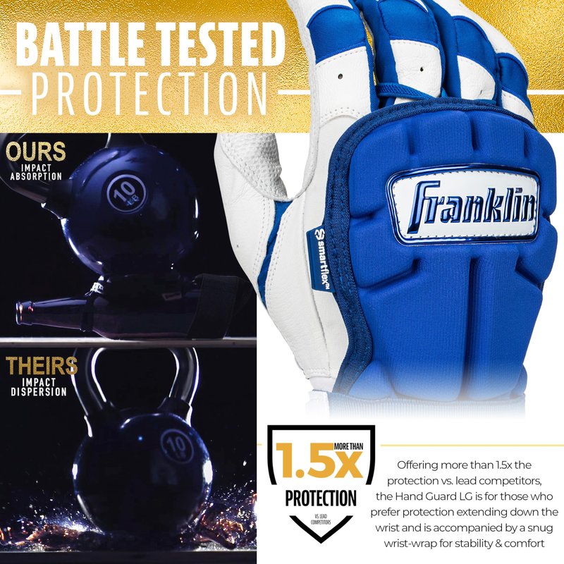 Franklin Sports Baseball Hand + Wrist Guard - PRT LG Series Adult Hand + Wrist Protector for Batting - Protective Shield - Righty + Lefty Hitters - Royal - One Size - Adult
