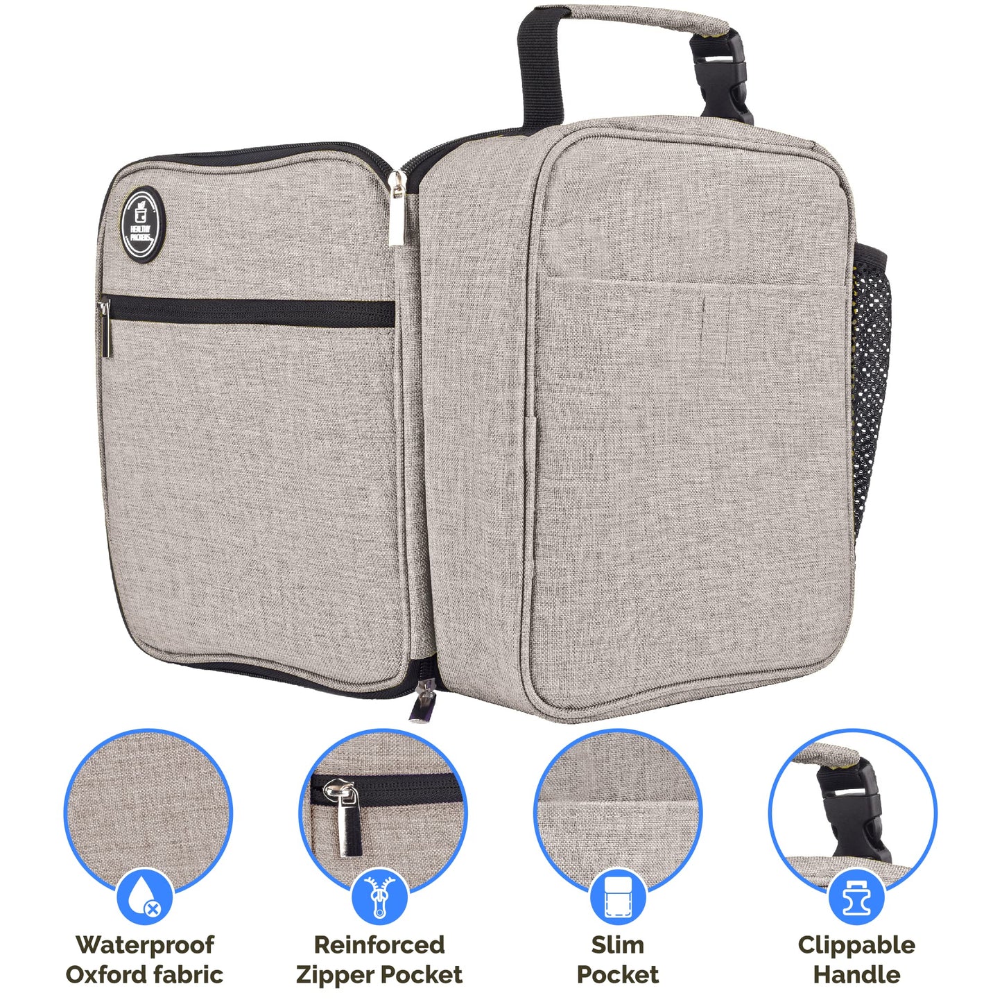 Healthy Packers® Lunch Bag for Women Insulated | Lunch Box for Men Heavy Duty | Cooler Lunch Bag for Work, School & Outdoor - Waterproof, Leakproof with Water Bottle Holder