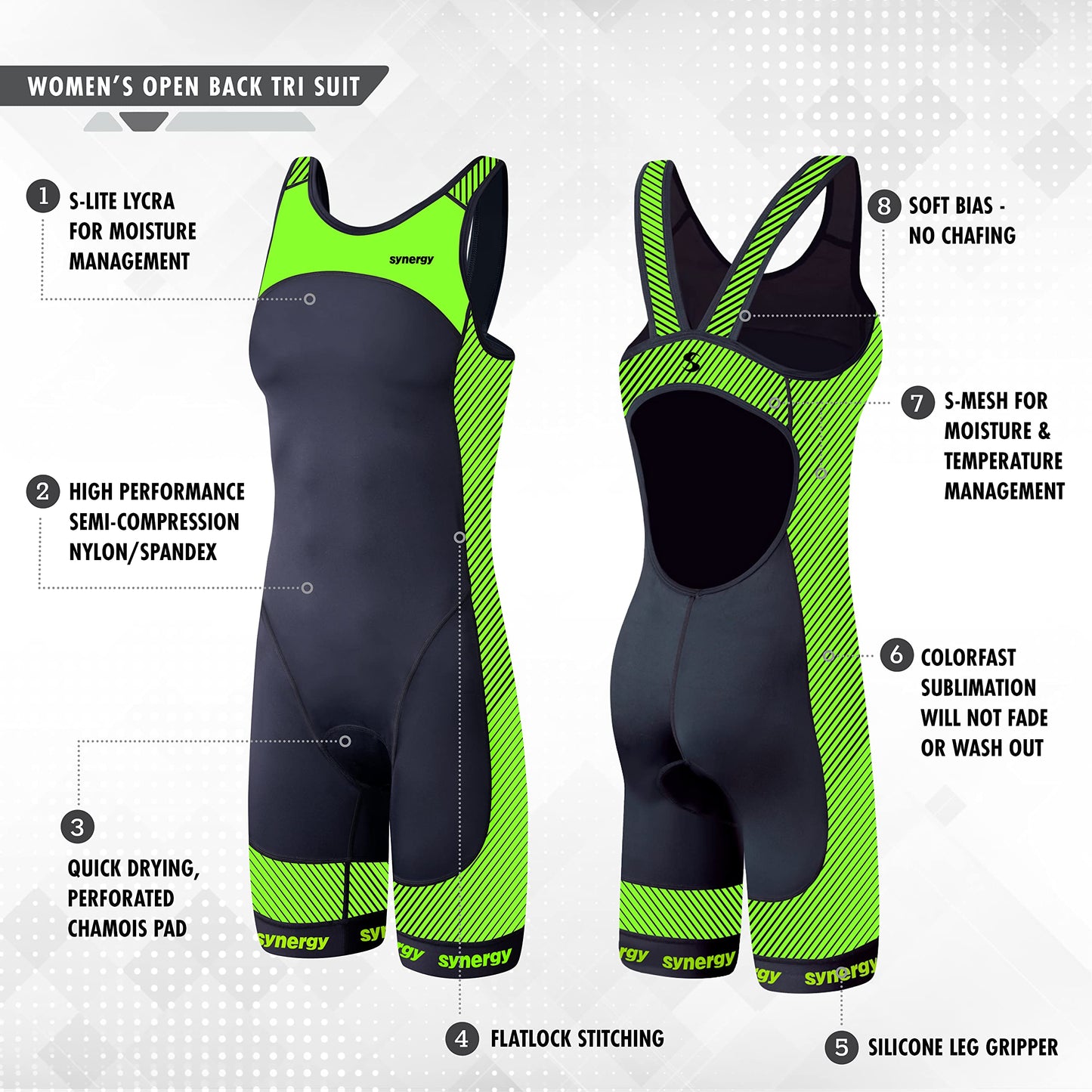 Synergy Women's Tri Suit - One Piece Triathlon Open Back Trisuit (Black/Electric Violet, X-Small)