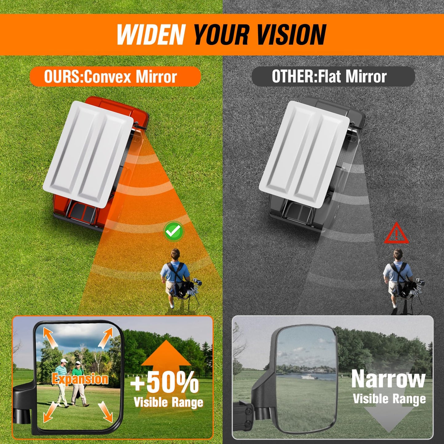 GODCTSUP Golf Cart Mirrors, No Drilling Golf Cart Side Mirrors for Club Car EZGO YAMAHA and Others Square Tube Carts Roof Bracket(0.75/1/1.25 inch), Durable Anti-Shudder, 180 Degree Rotation