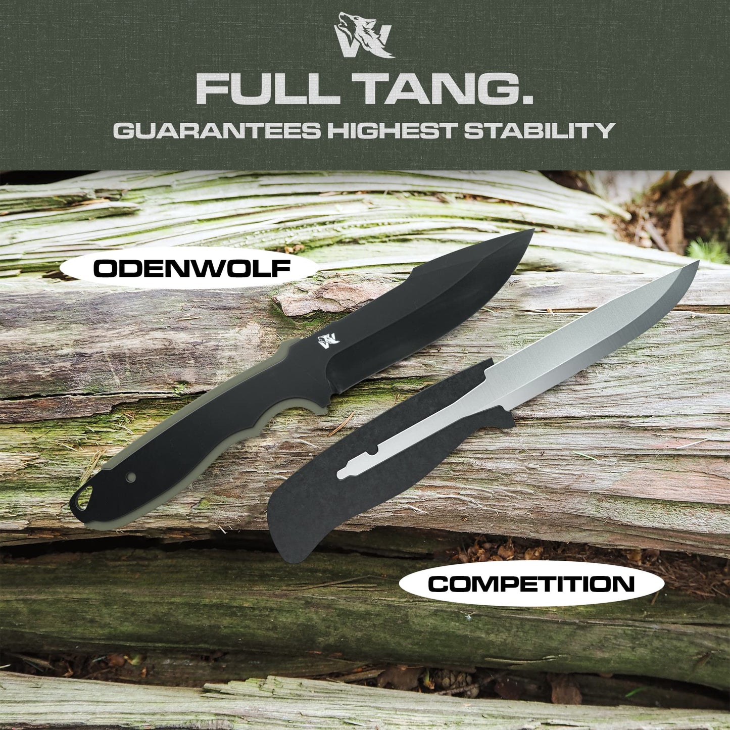 ODENWOLF WOLF-II Full Tang Survival Knife with Sheath and Multi Lok - Strong Tactical Fixed Blade Knife - Made of D2 Steel - Bushcraft and Camping Knife - EDC Outdoor Knife with TPE Handle