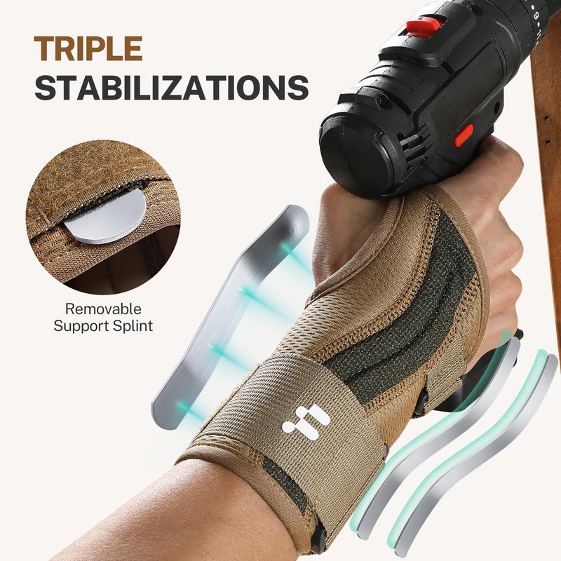 Fitomo Carpal Tunnel Wrist Brace For Work With Splint and Palm Cushion, Wrist Pain Relief Support for Men and Women, Ideal for Carpal Tunnel, Tendinitis, Arthritis (Right Hand, L/XL)