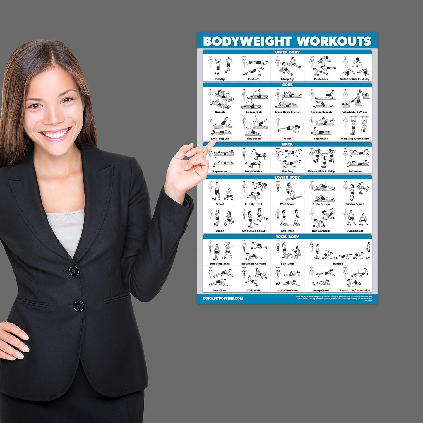 QuickFit Dumbbell Workout Poster Set | Laminated 3-Pack of 18" x 24" Exercise Charts