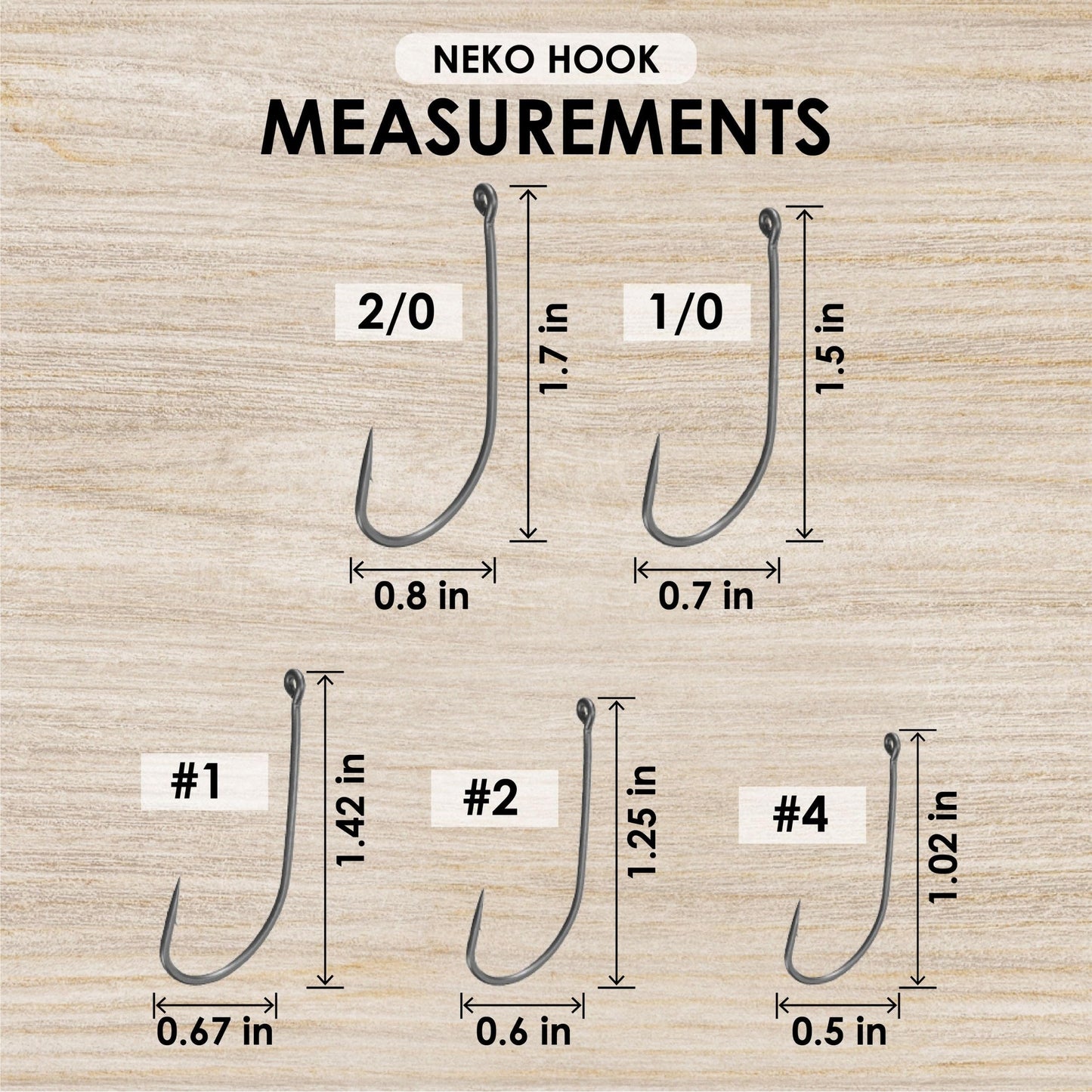 Reaction Tackle Neko Hooks - Weedless Finesse Fishing Hooks for Bass - High Carbon Steel Wacky and Neko Rig Hooks for Soft Plastic Worms - #1/0 Wire Guard (25-Pack)