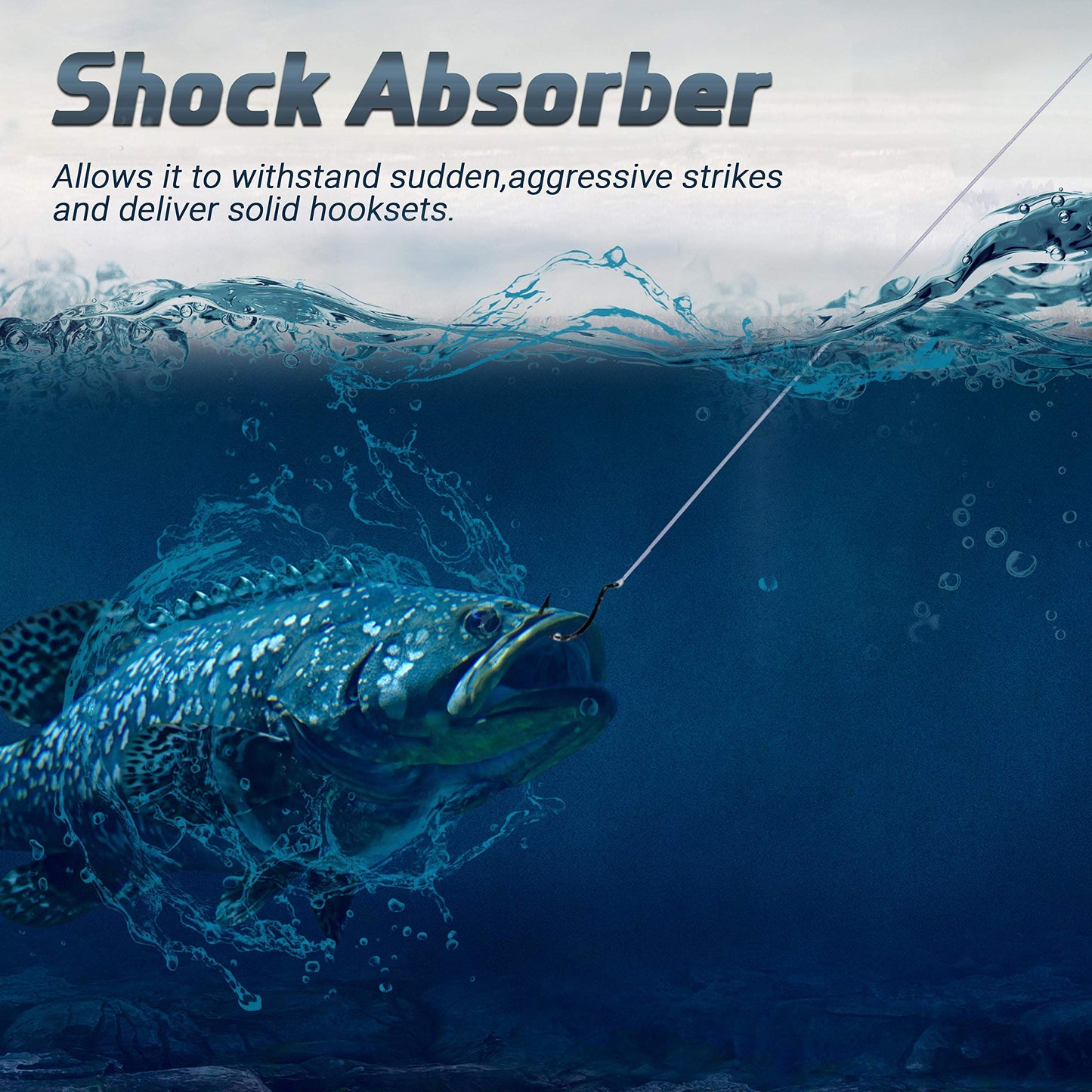 RUNCL PowerMono Fishing Line, Monofilament Fishing Line - Ultimate Strength, Shock Absorber, Suspend in Water, Knot Friendly - Mono Fishing Line (Clear, 3LB(1.4kgs), 300yds)