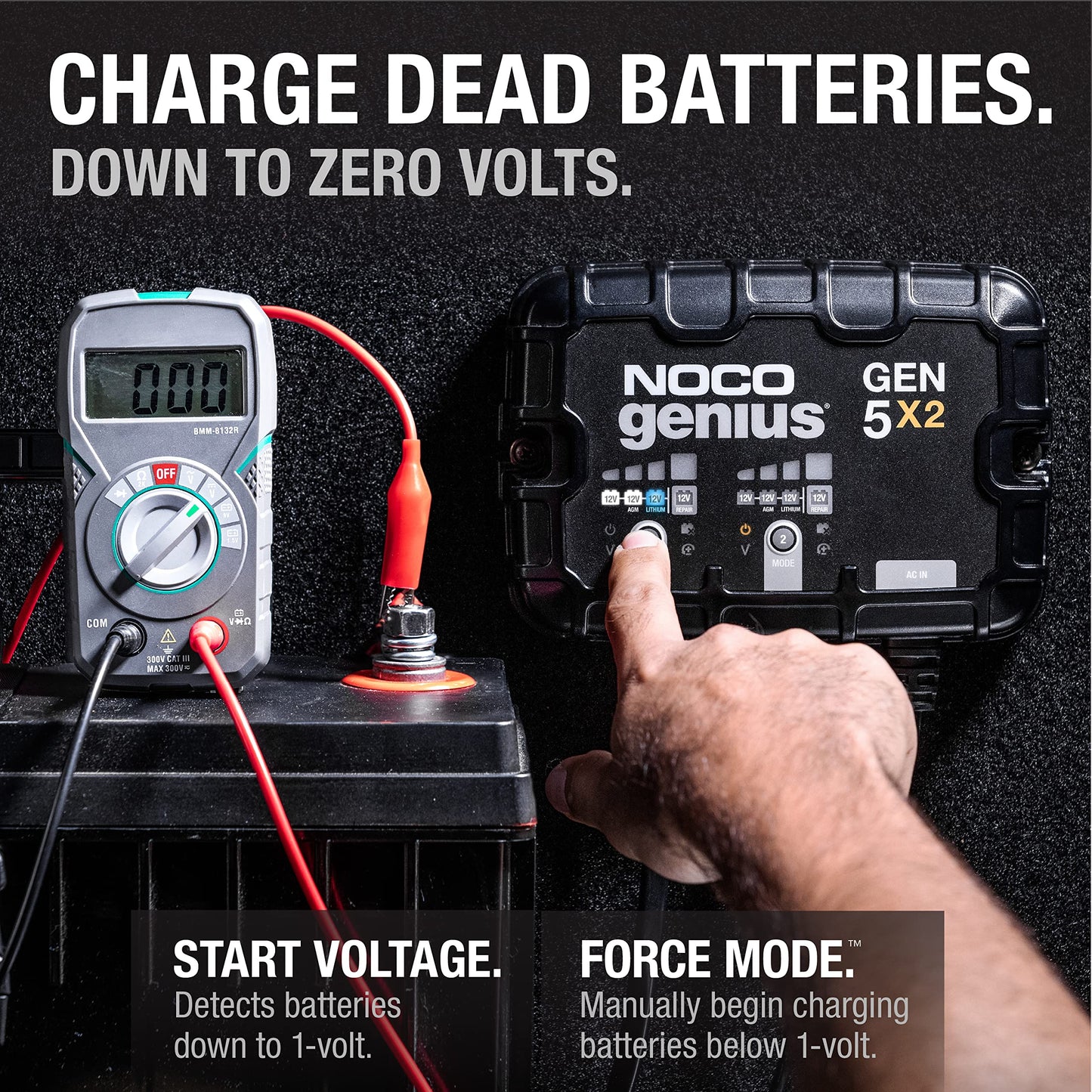 NOCO Genius GEN5X2: 2-Bank, 10A Onboard Battery Charger - 5A Per Bank, 12V Waterproof Marine Charger with Overcharge Protection,Temperature Compensation, for Lead-Acid & Lithium Batteries (Pack of 4)