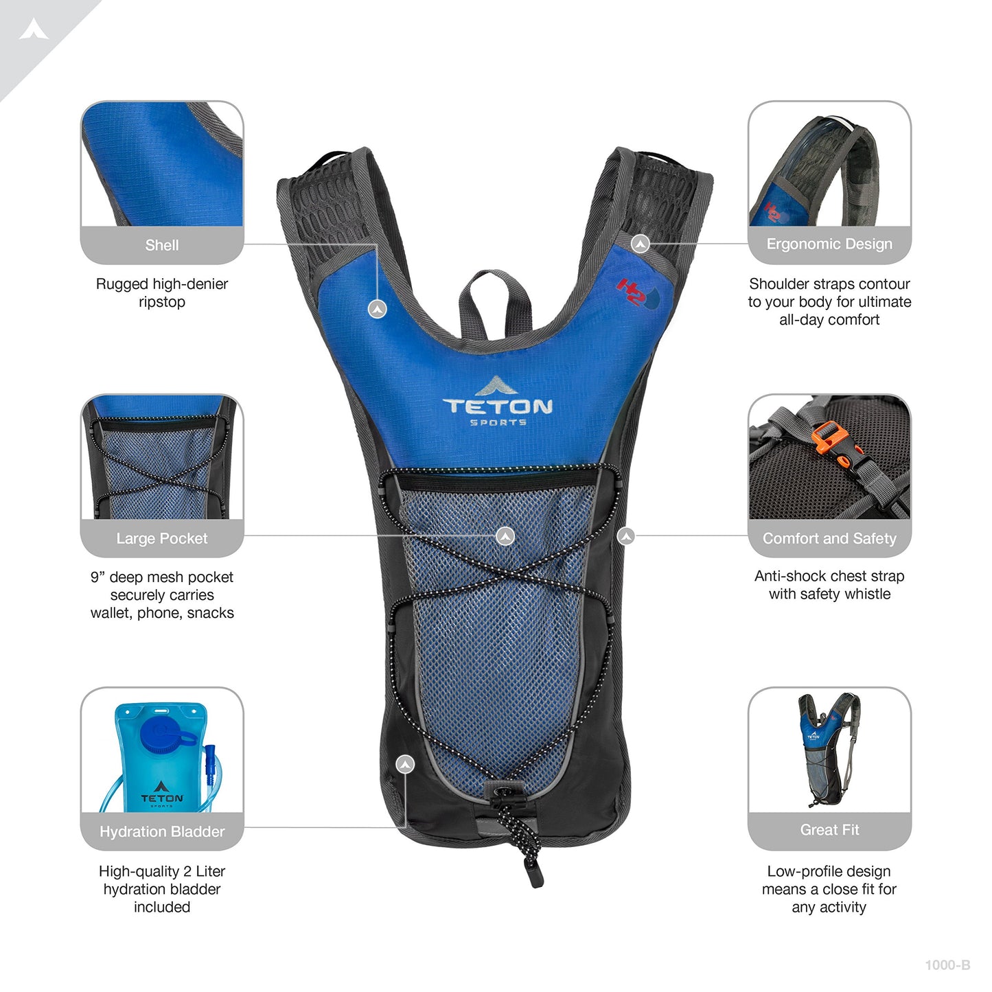 TETON Sports TrailRunner 2 Hydration Pack; 2-Liter Hydration Backpack with Water Bladder; for Backpacking, Hiking, Running, Cycling, and Climbing (Blue)