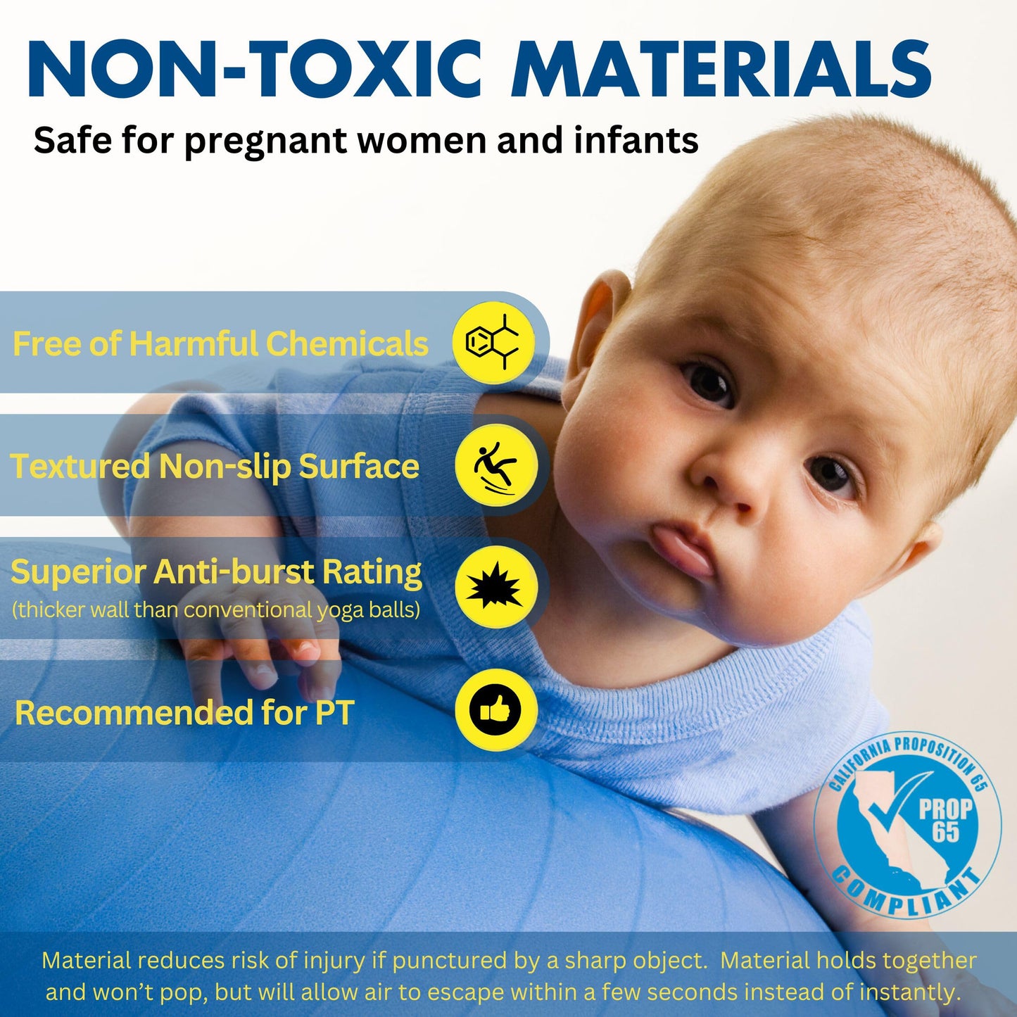 ProBody Pilates Yoga Ball Chair, Exercise Ball Chair with Base or Stand for Home Office Desk Sitting or Workout, Balance Ball & Stability Ball Seat for Back, abs (Aqua, 27-30 inches/68-75 cm)