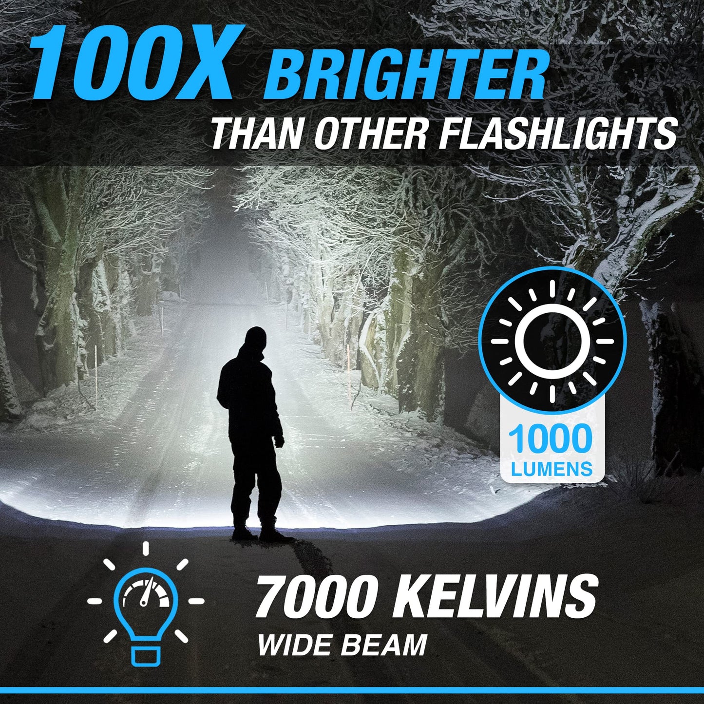 Bell+Howell Taclight Max Deluxe 1000 Lumens, 7,000K Cree LED - 10 Hours Power Handheld Flashlight, 5 Modes, Rechargeable, Water/Shatter Resistant Tactical and Camping Flash Light