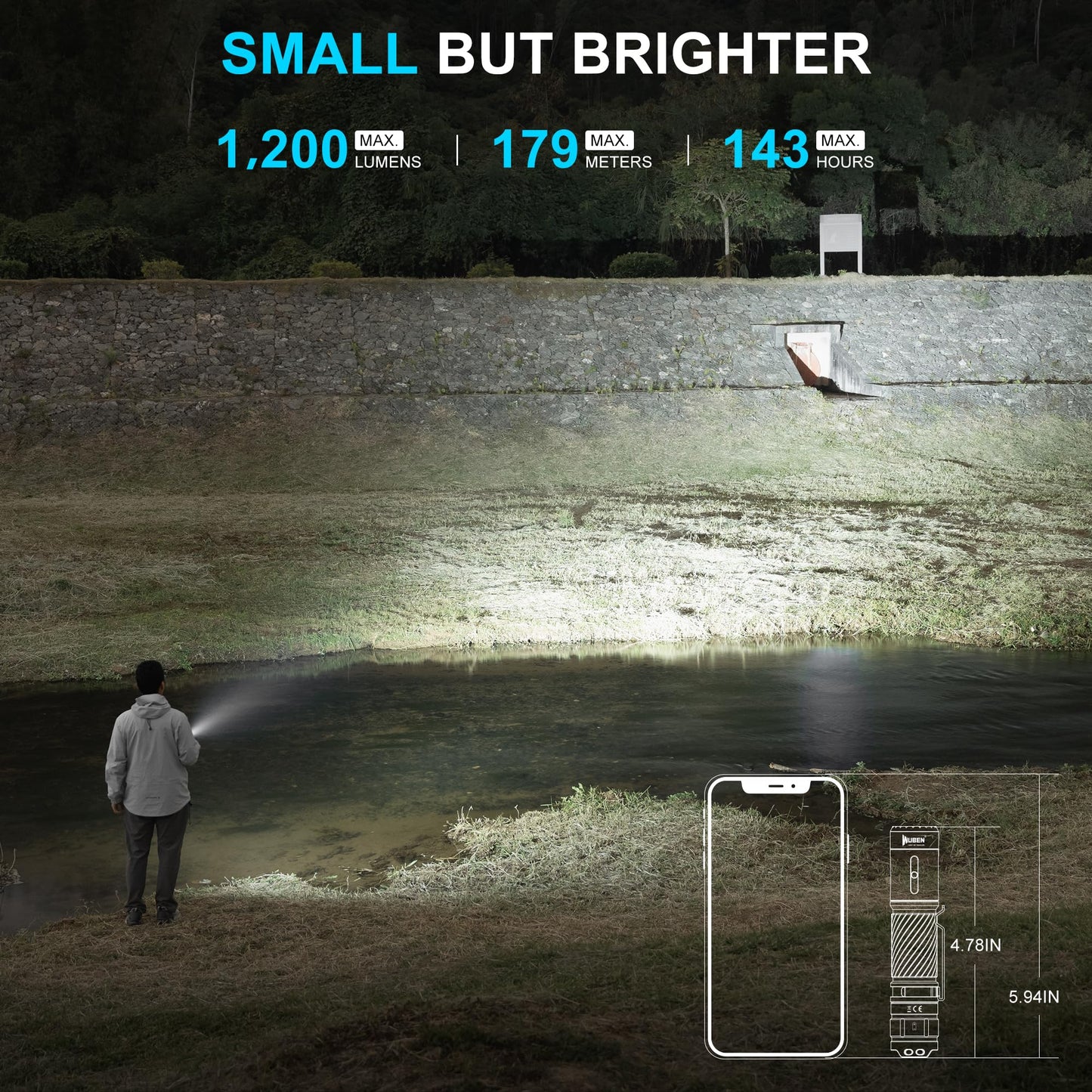 WUBEN C3 Flashlight 1200 High Lumens Rechargeable Flashlights 6 Modes Super Bright IP68 LED Tactical Flashlight for Camping, Home, Emergenc, Inspection, Repair, Tool Gifts for Men(Army Green)