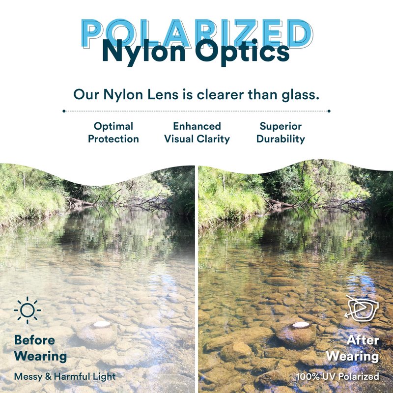 Rheos Wyecreeks Floating Polarized Sunglasses | 100% UV Protection | Boating & Fishing | Water Sport | Anti-Glare | Mens & Womens (Tortoise | Rose)