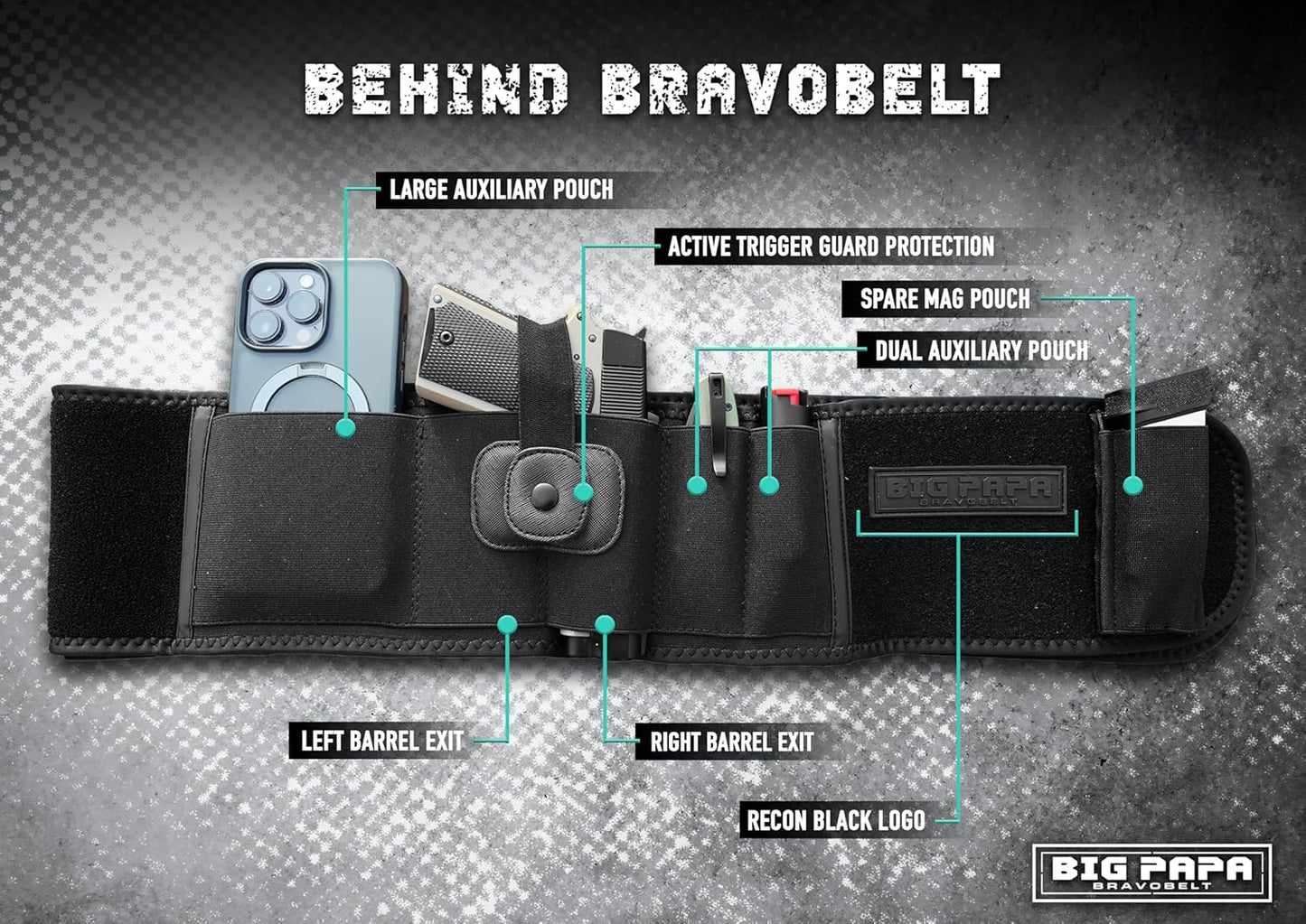 Belly Band Holster for Big Guys | Big Papa Edition - Fits 55" to 65" Waist