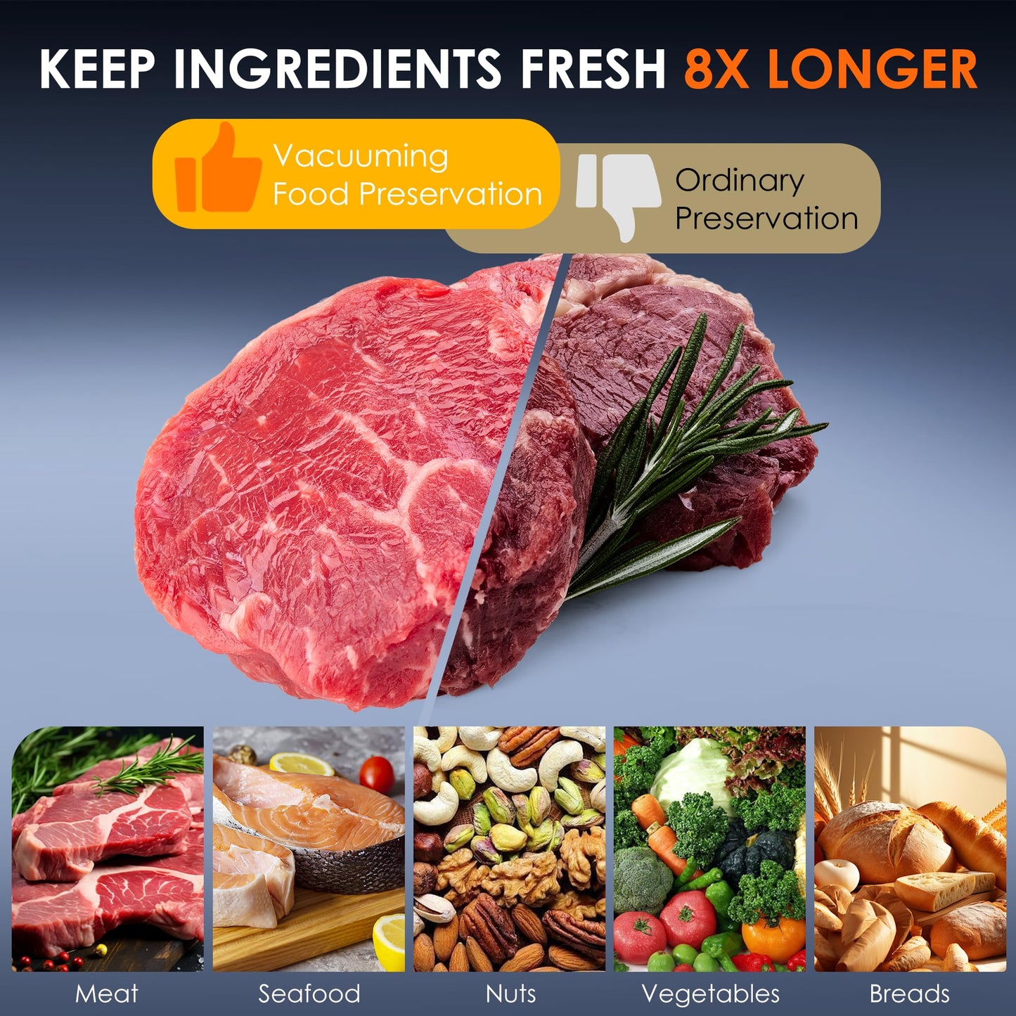 Natupo Vacuum Sealer Bags,Reusable Vacuum Sealer Bags,Can Withstand More Than 100 Washes,Small Size (30 Bags)