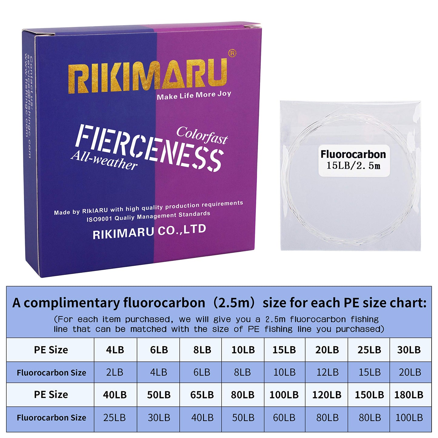 RIKIMARU Braided Fishing Line Abrasion Resistant Superline Zero Stretch&Low Memory Extra Thin Diameter (Blue Camou, 327 Yds/0.10mm/10LB)
