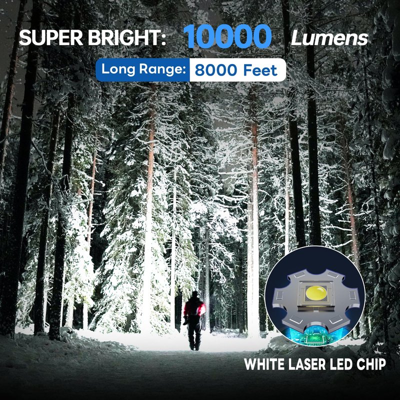 TECBOTT Rechargeable Flashlights 10000 High Lumens Super Bright LED Flashlight High Powered Tactical Flashlights Zoomable 3 Modes IPX6 Waterproof Handheld Flash Light for Camping Outdoor Emergencies