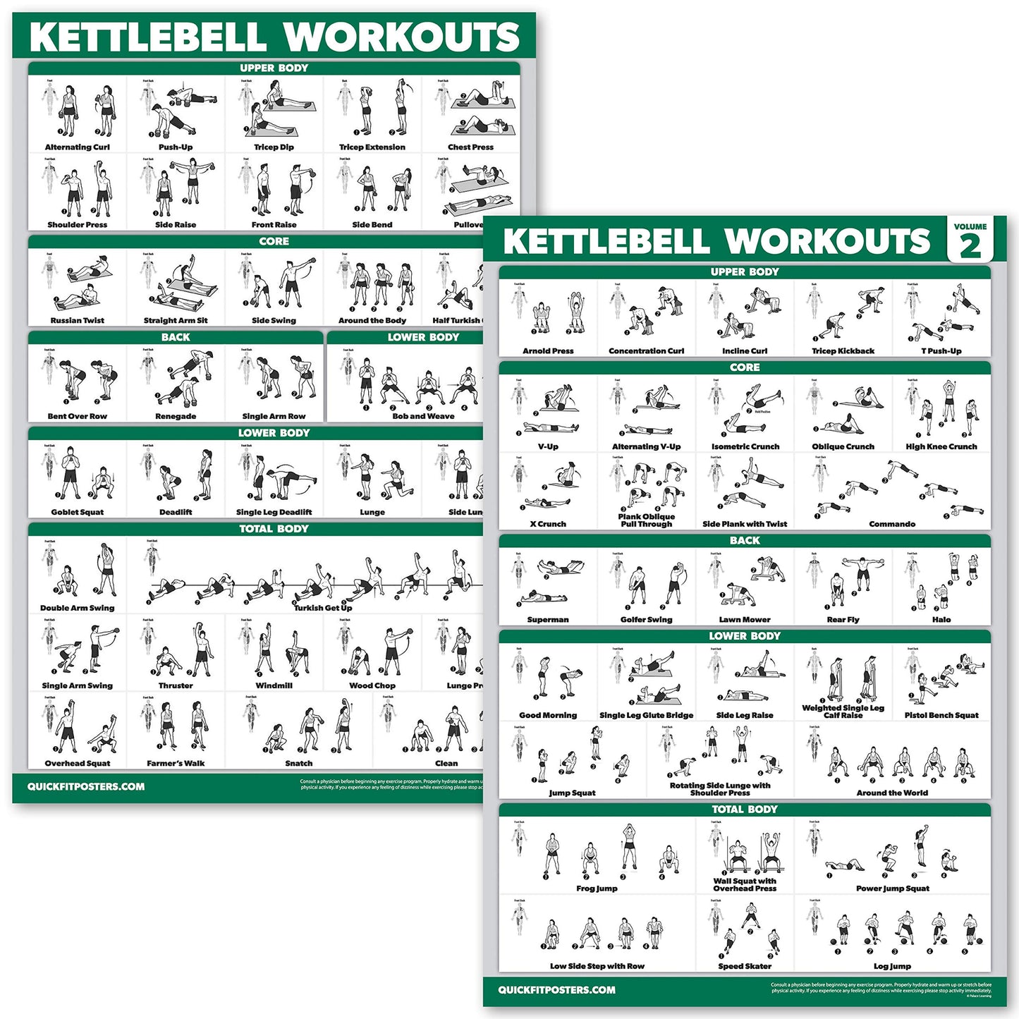 QUICKFIT 2 Pack - Kettlebell Workout Exercise Poster Set, Volume 1 & 2, Laminated Chart - 18” x 24 "