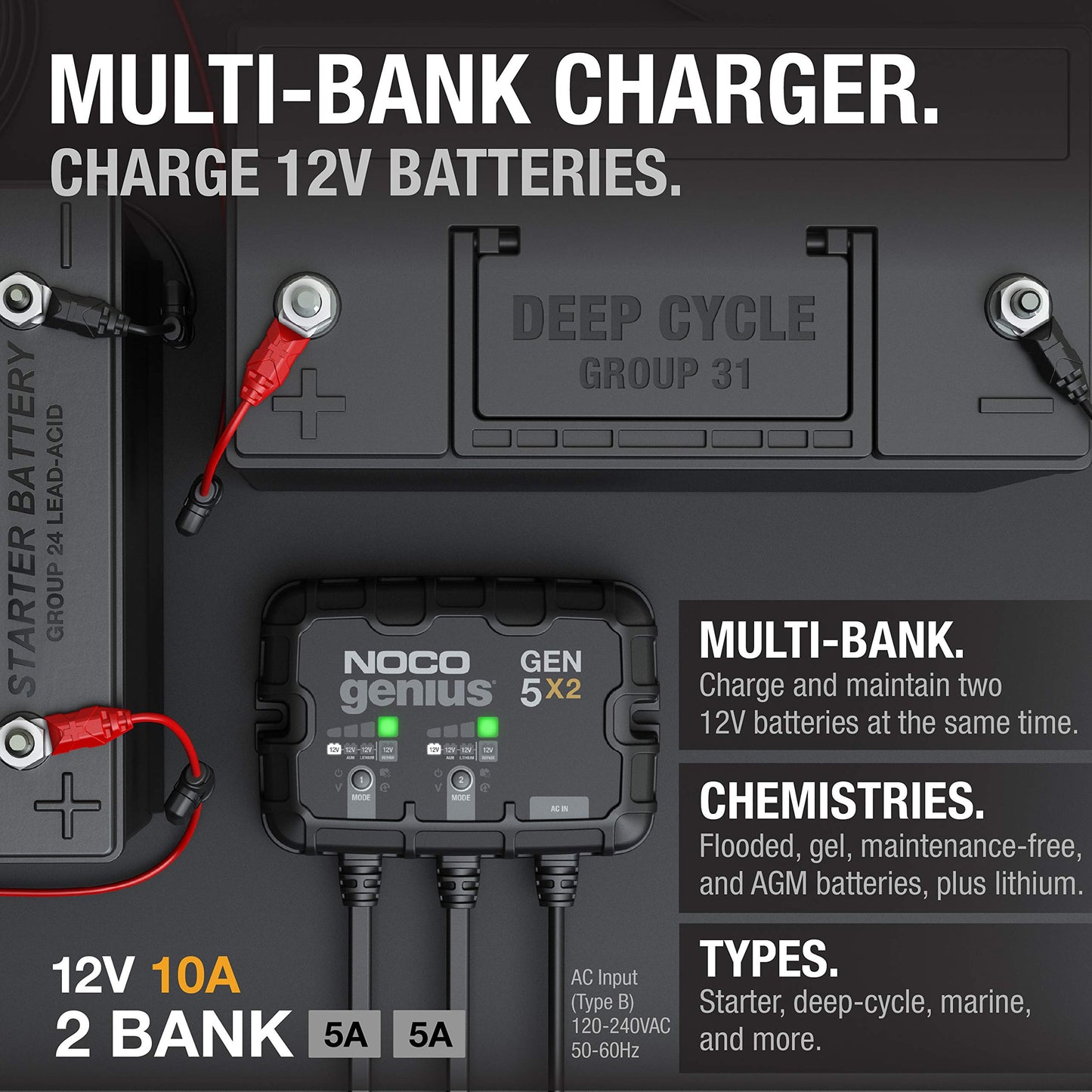 NOCO Genius GEN5X2: 2-Bank, 10A Onboard Battery Charger - 5A Per Bank, 12V Waterproof Marine Charger with Overcharge Protection,Temperature Compensation, for Lead-Acid & Lithium Batteries (Pack of 4)