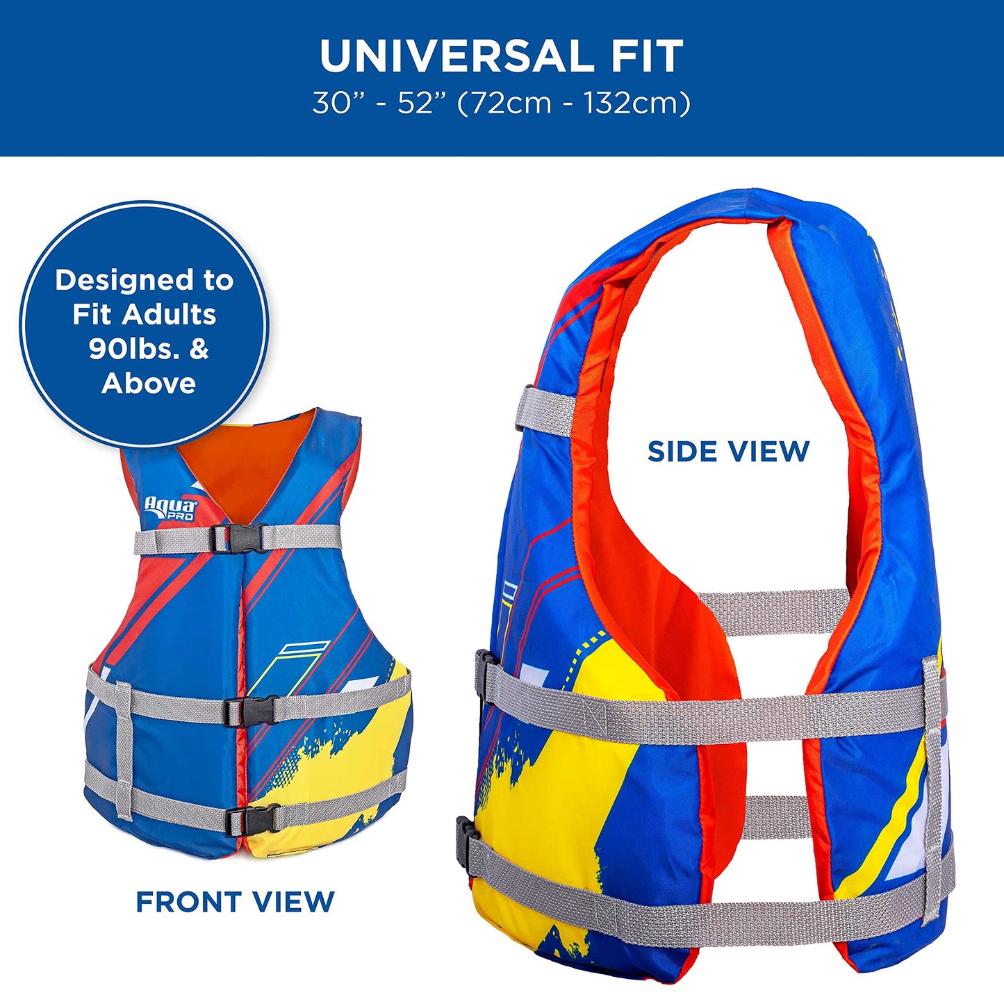 Oceans 7 USCG Universal Fit Adult Sized Life Jacket – Type III PFD Fits Chest Size 30” - 52” – Flexible-Fit Open-Sided Design – Blue/Red/Yellow