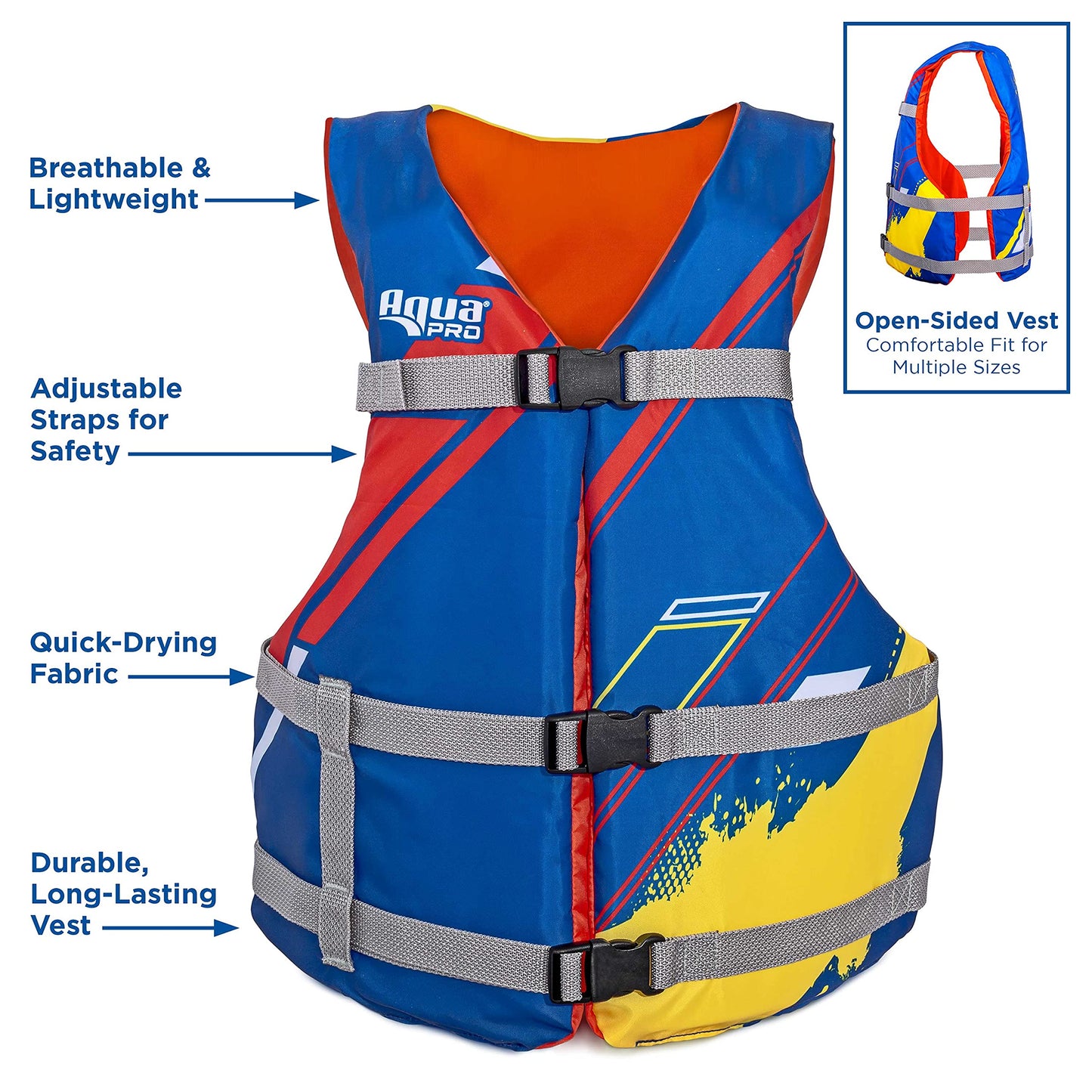 Oceans 7 USCG Universal Fit Adult Sized Life Jacket – Type III PFD Fits Chest Size 30” - 52” – Flexible-Fit Open-Sided Design – Blue/Red/Yellow