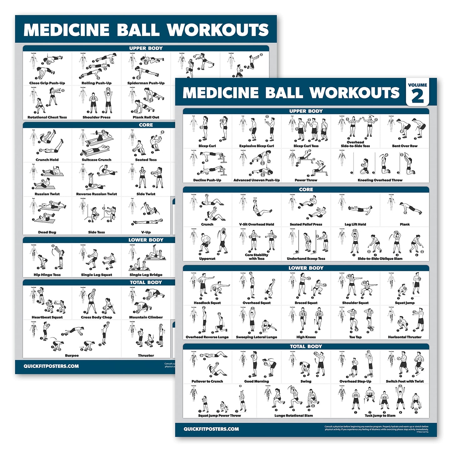 Palace Learning 2 Pack - Medicine Ball Workouts Volume 1 & 2 Exercise Poster Set - Fitness Charts (18" x 24", LAMINATED)