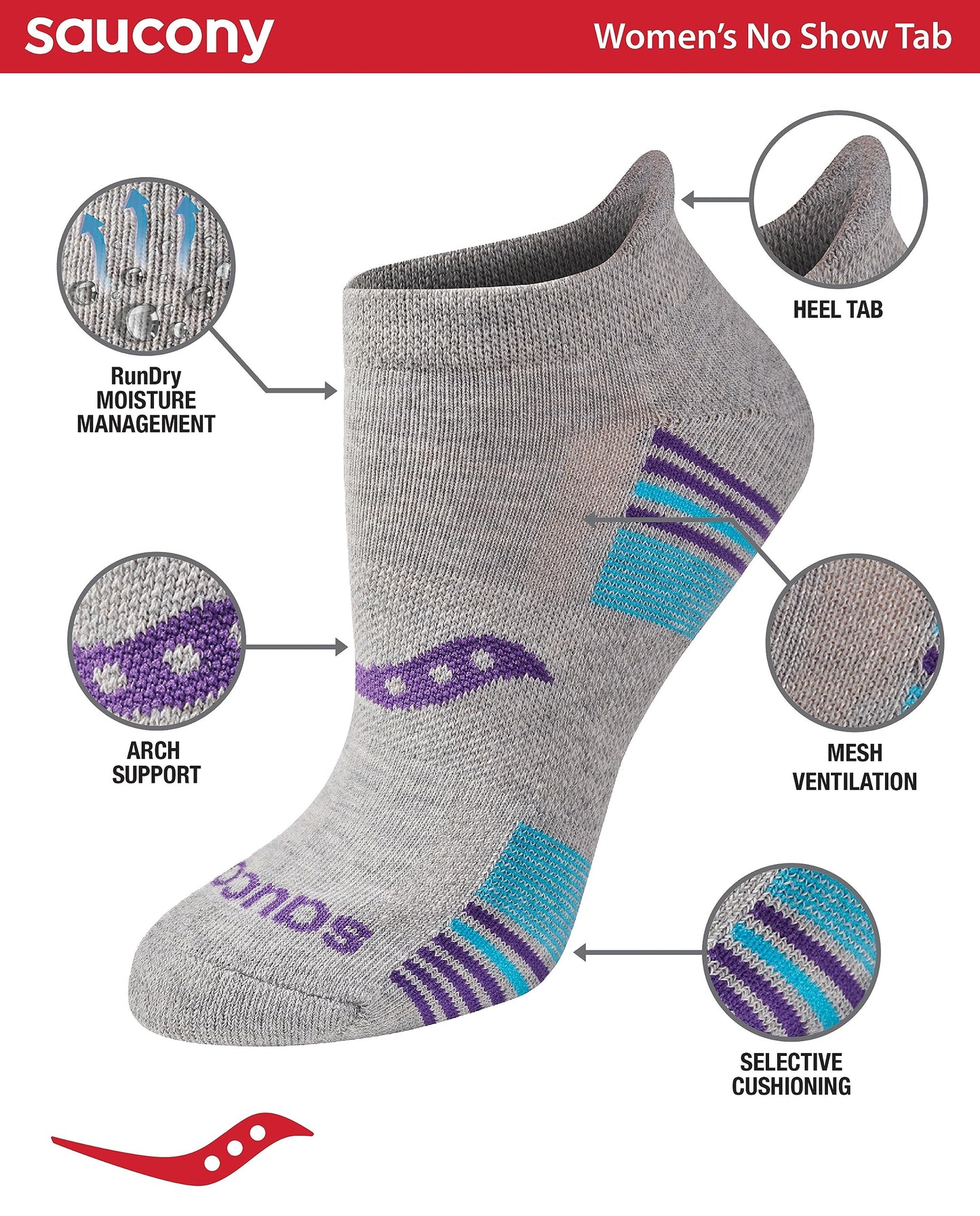 Saucony Women's RunDry Performance 8, 16 Pairs Heel Tab Athletic Socks, S-L, Grey Heather Blue Assorted (16 Pairs), Small