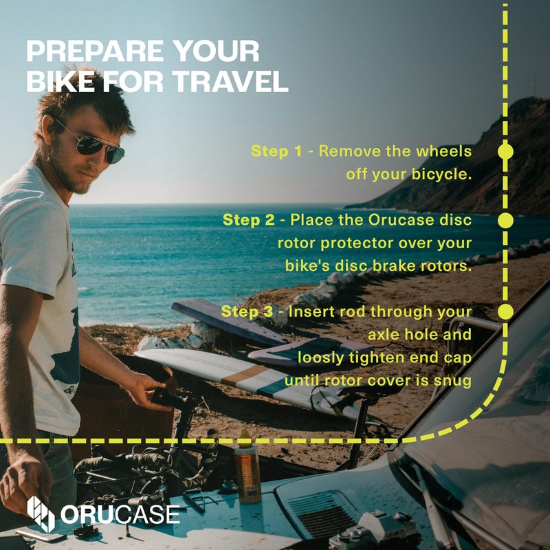 Orucase Disc Rotor Protector – Travel Disc Rotor Guard for Road, Gravel Bikes – Protects 140–160mm Rotors from Bending During Transport