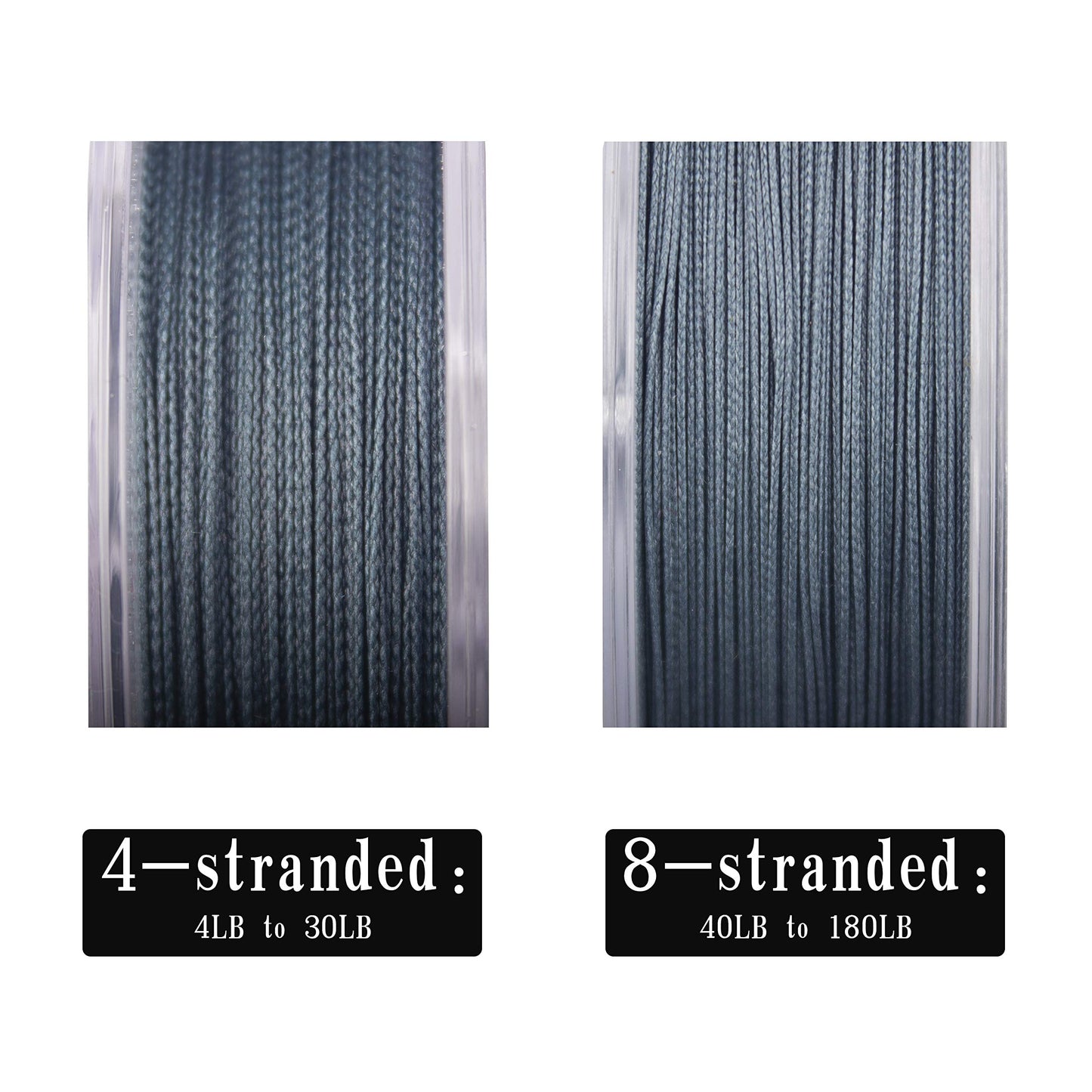 RIKIMARU Braided Fishing Line Abrasion Resistant Superline Zero Stretch&Low Memory Extra Thin Diameter (Blue Camou, 327 Yds/0.10mm/10LB)