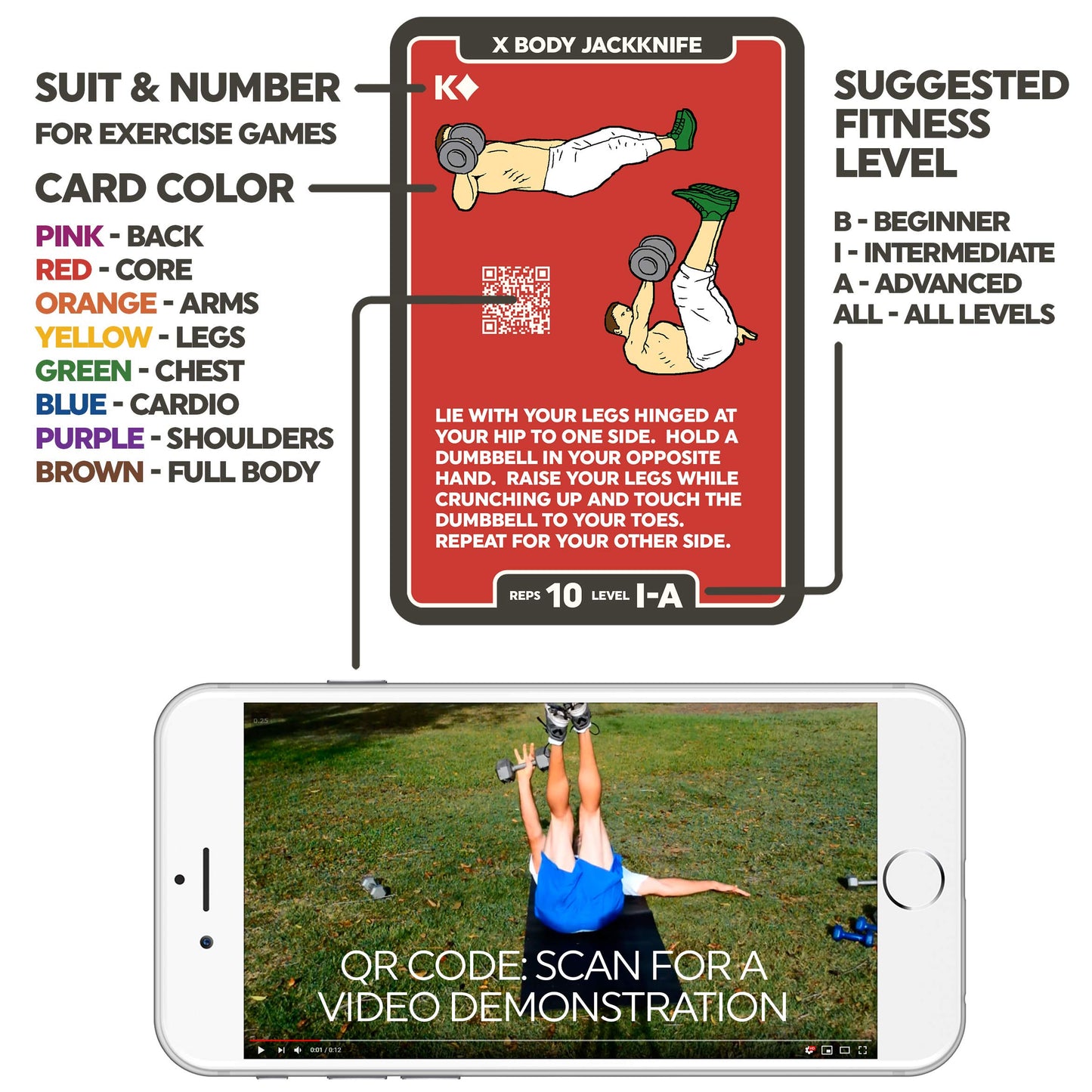 Stack 52 Dumbbell Exercise Cards. Dumbbell Workout Playing Card Game. Video Instructions Included. Perfect for Training with Adjustable Dumbbell Free Weight Sets and Home Gym Fitness. (2019 Base Deck)