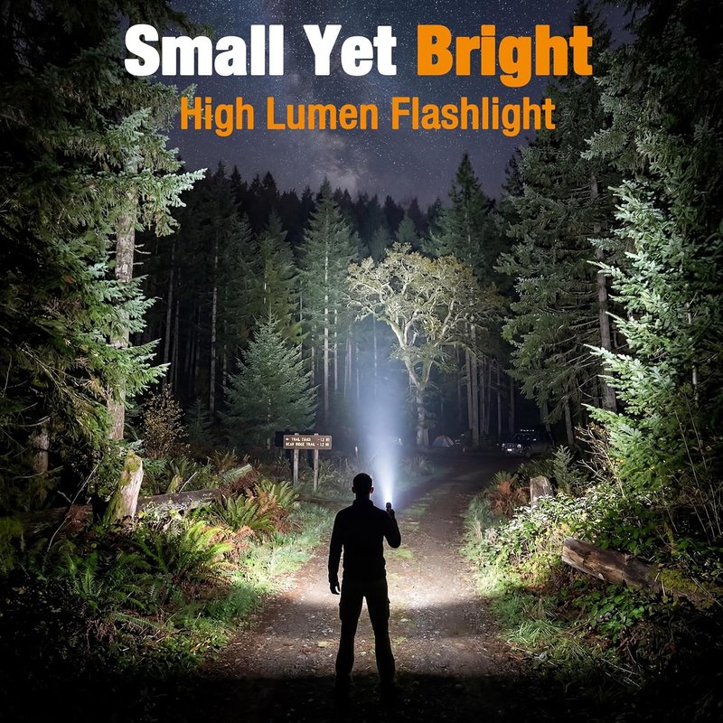Mini LED Flashlight - Zoomable Handheld Light with 3 Modes | Perfect for Camping, Emergency, Home Use - Grey