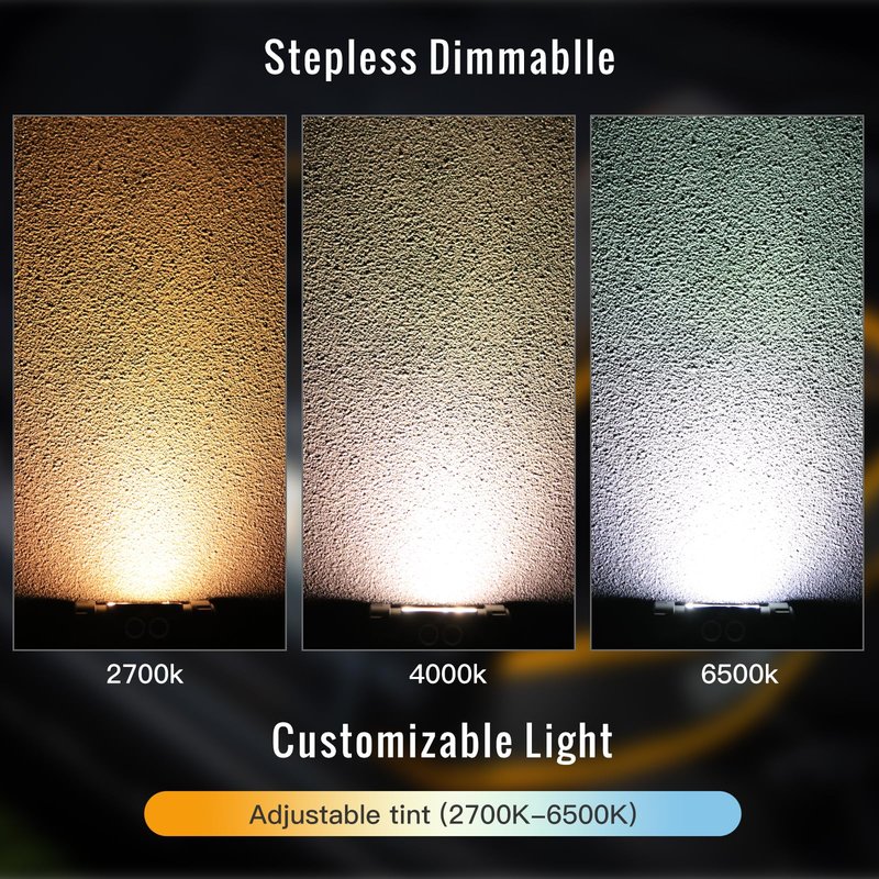 Sofirn HS22 Rechargeable Headlamp 2500 Lumens, Stepless Tint Mixing (2700K Warm to 6500K Cool), Dual Beam LED Headlight with Floodlight Spotlight, IP66 Waterproof for Camping, Hiking& Hard Hat Work