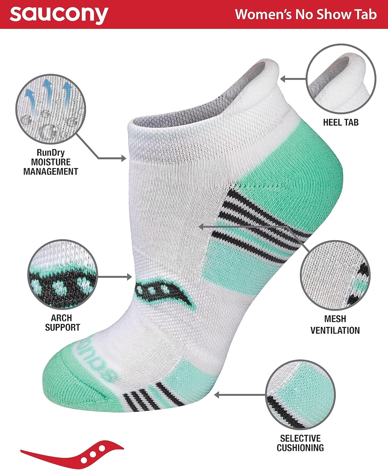 Saucony Women's RunDry Athletic Socks - Performance Heel Tab | Available in S-L (8, 16, 24 Pairs)
