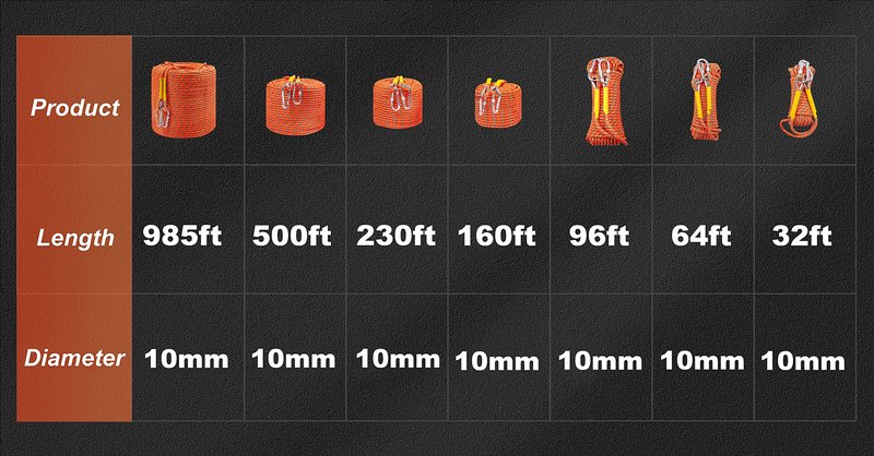 Nice C Climbing Rope, Rescue Rope, Construction Rope, Rock Climbing Rope, Static 10mm 32ft/64ft/96ft/160ft/230ft/500ft/985ft/1000ft with Carry Bag (Orange, 10M(32ft))