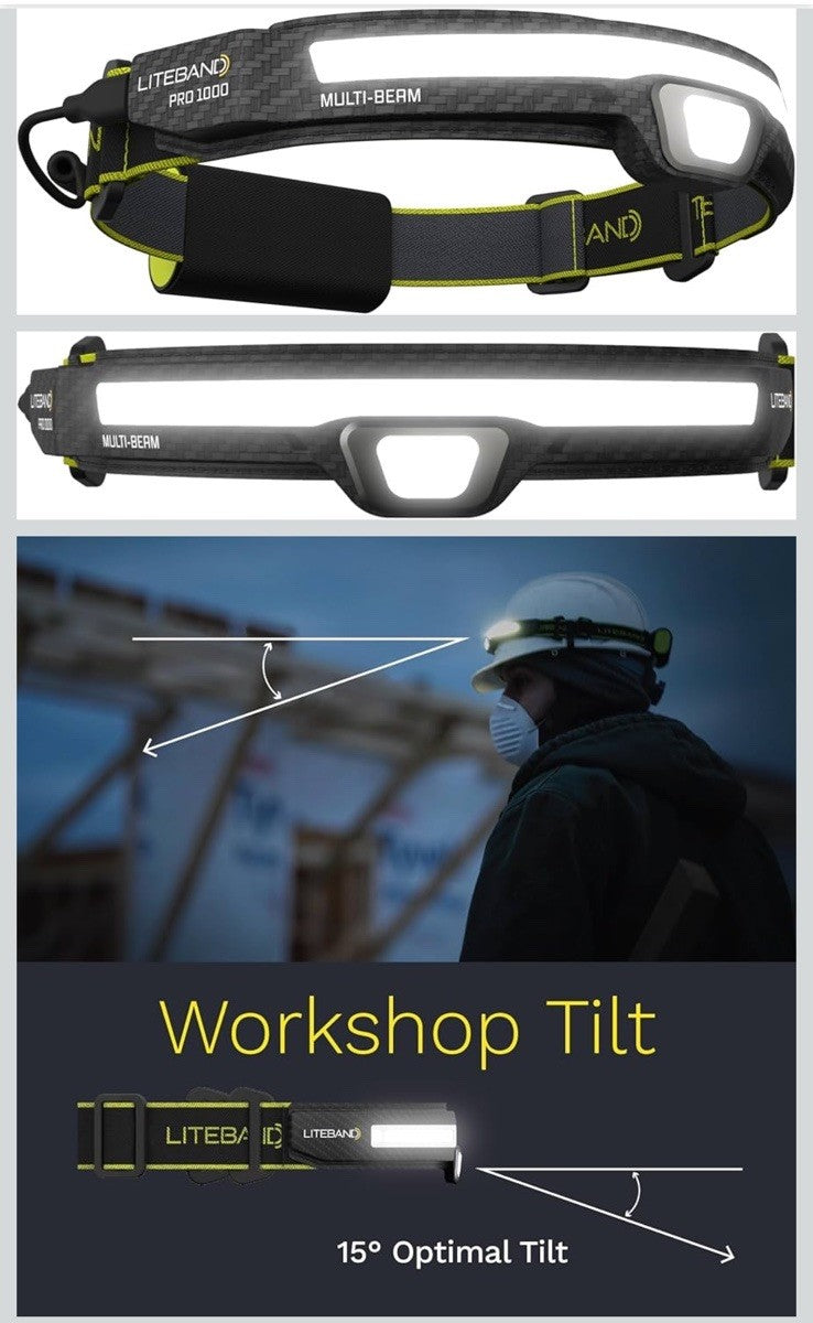Adjustable LED Headlamp Waterproof Rechargeable Outdoor Personal Headlight