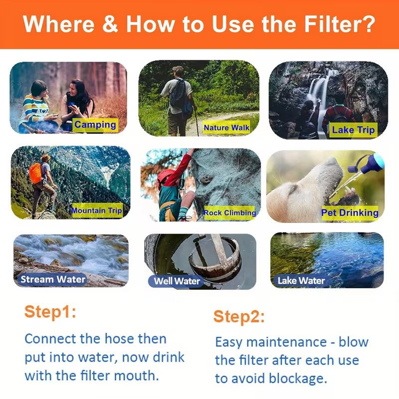 2-Pack Portable Water Filter Straw for Emergency Camping & Survival