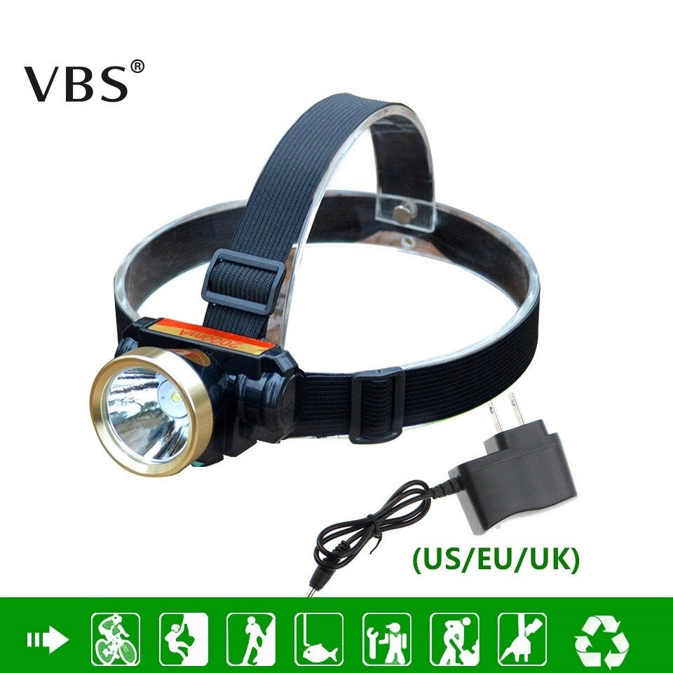 Rechargeable Waterproof LED Headlamp with 18650 Battery and Charger for Outdoor Activities