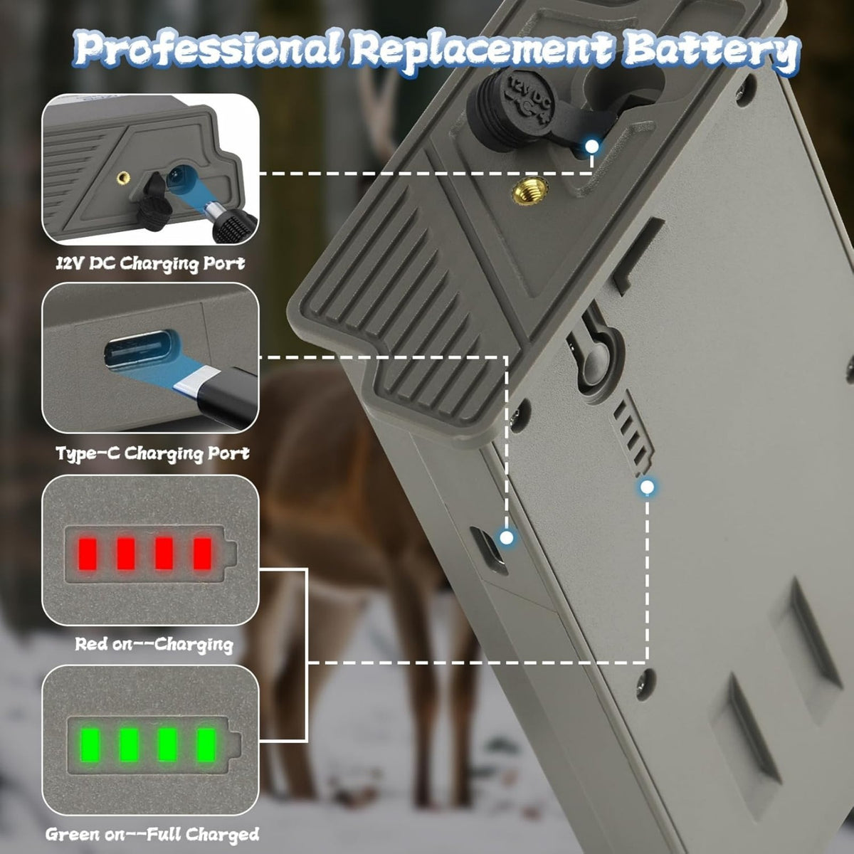 4-Pack Lithium Battery & 4-Port Battery Charger for Trail Camera X Gen 3.0 & 2.0