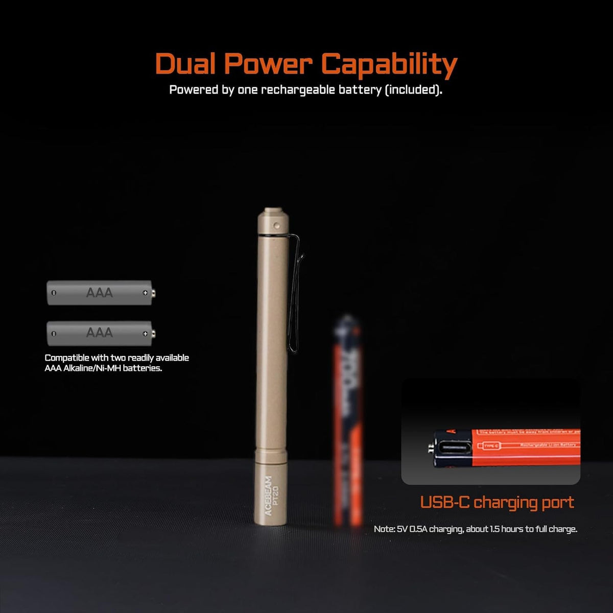 Rechargeable LED Pen Flashlight 500 Lumens Compact EDC Torch for Camping, Emergency