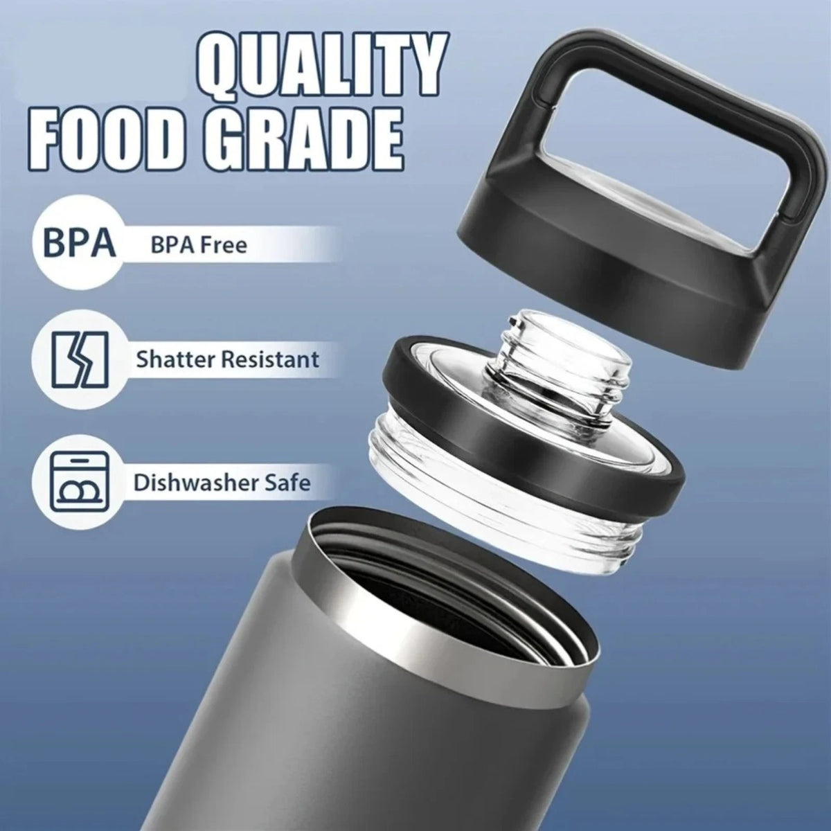Replacement Screw Top Lid for YETI Rambler Bottle - Durable Water Bottle Cap