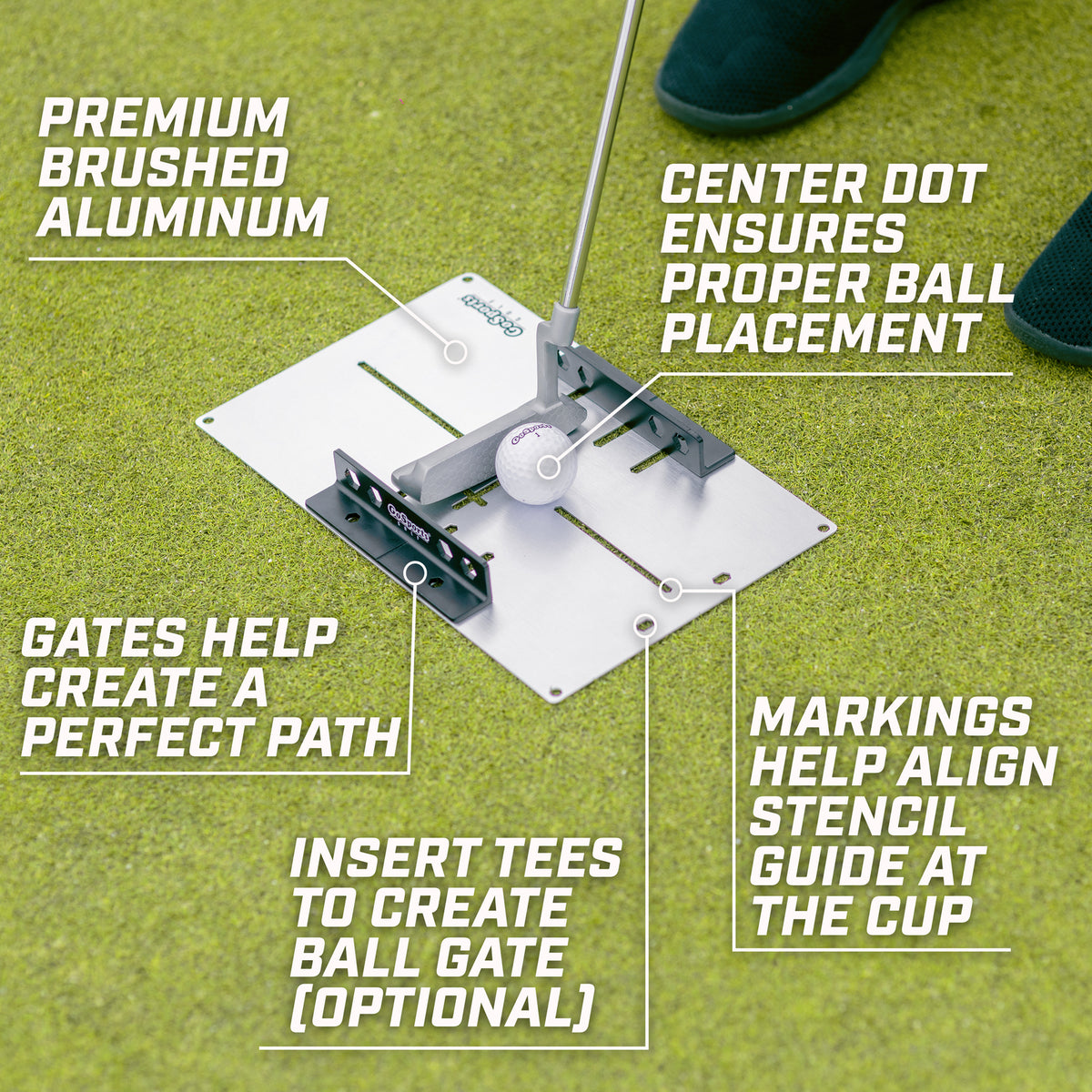 Golf Putting Alignment Stencil and Gate System for Improved Stroke Accuracy
