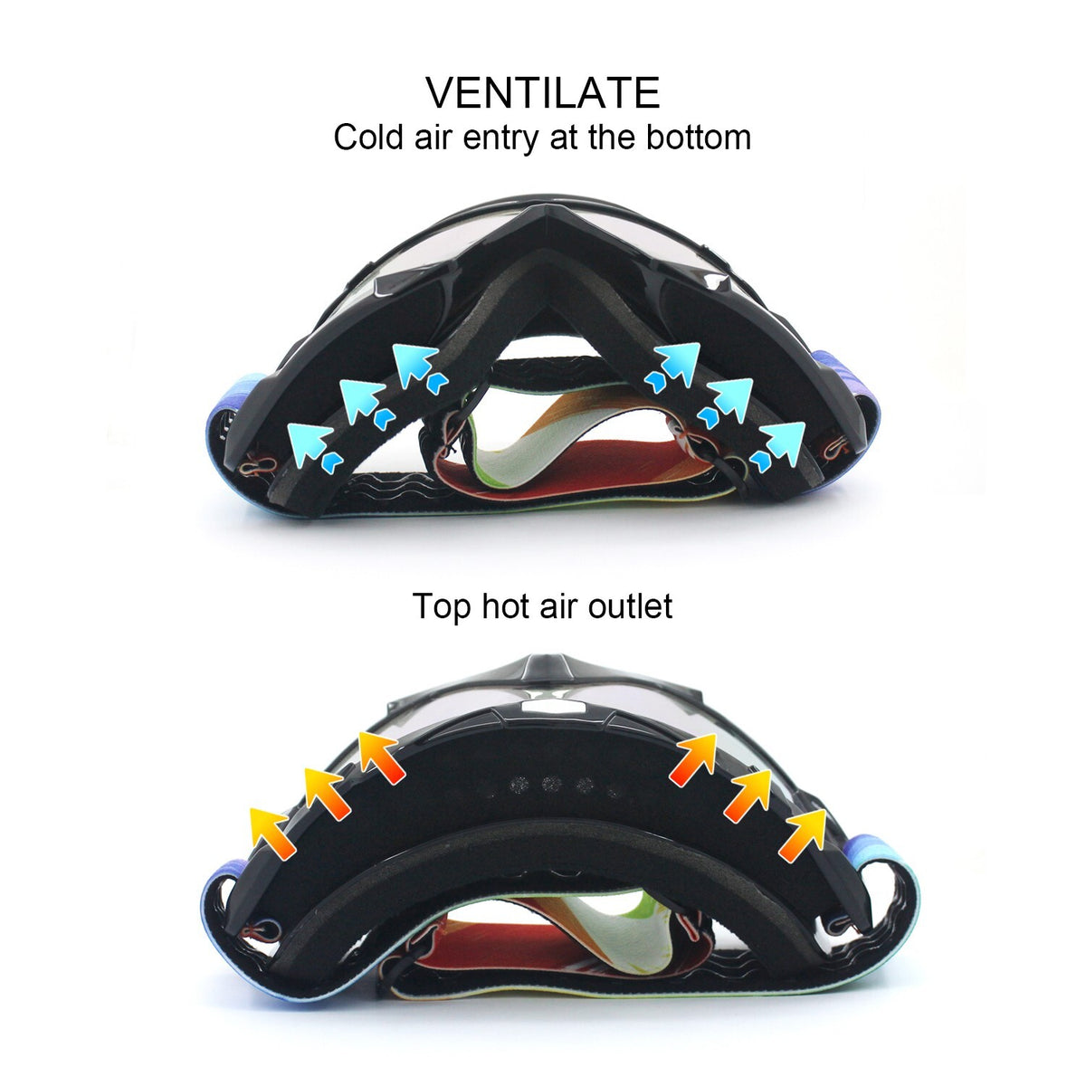 Dual-Layer Anti-Fog Ski Goggles with UV Protection for Snowboarding and Skiing