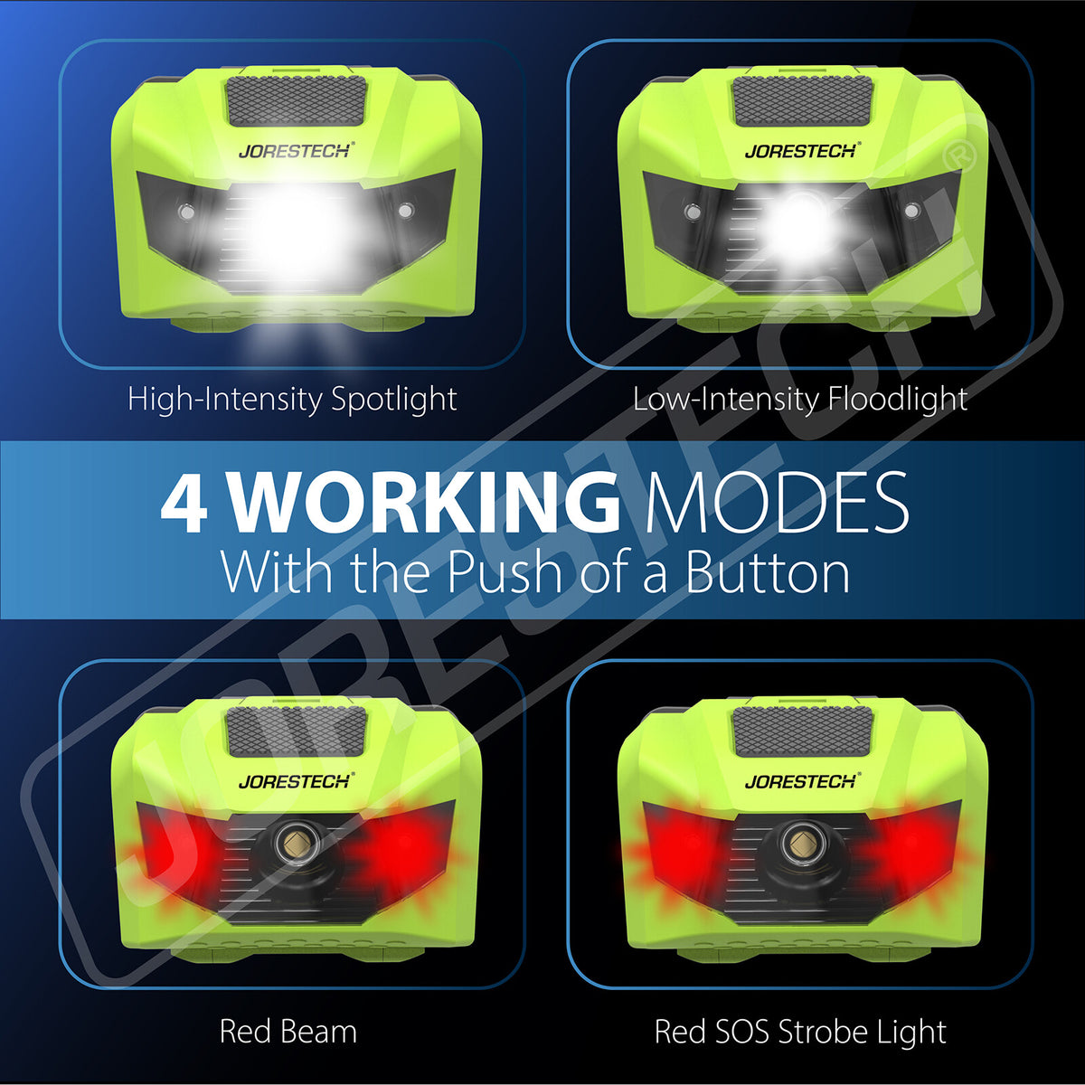 LED Headlamp Head Light Waterproof Head Band Outdoor Flashlight - JORESTECH
