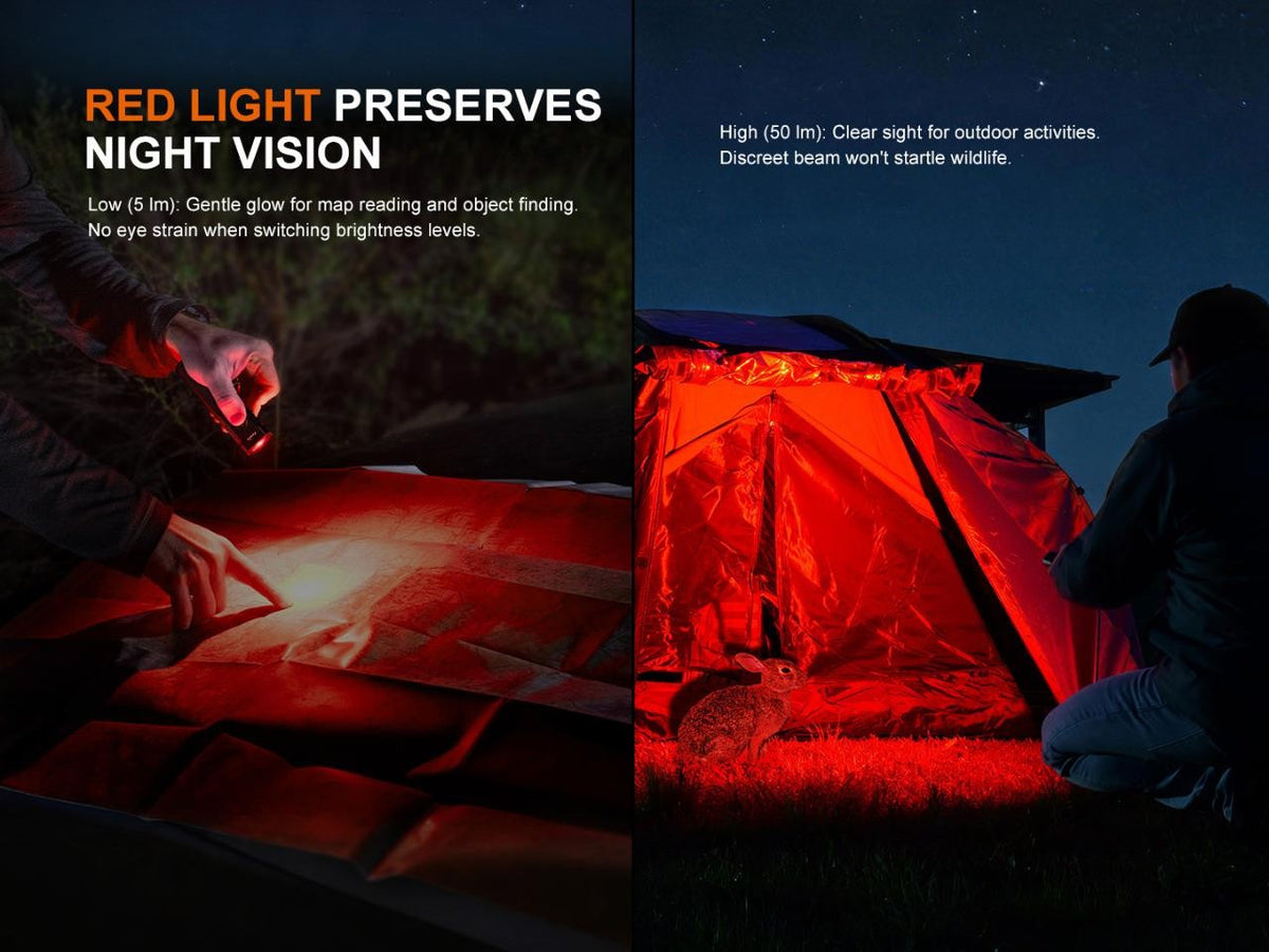 Rechargeable LED Flashlight 1600 Lumens, Flat Body with Light Show Modes